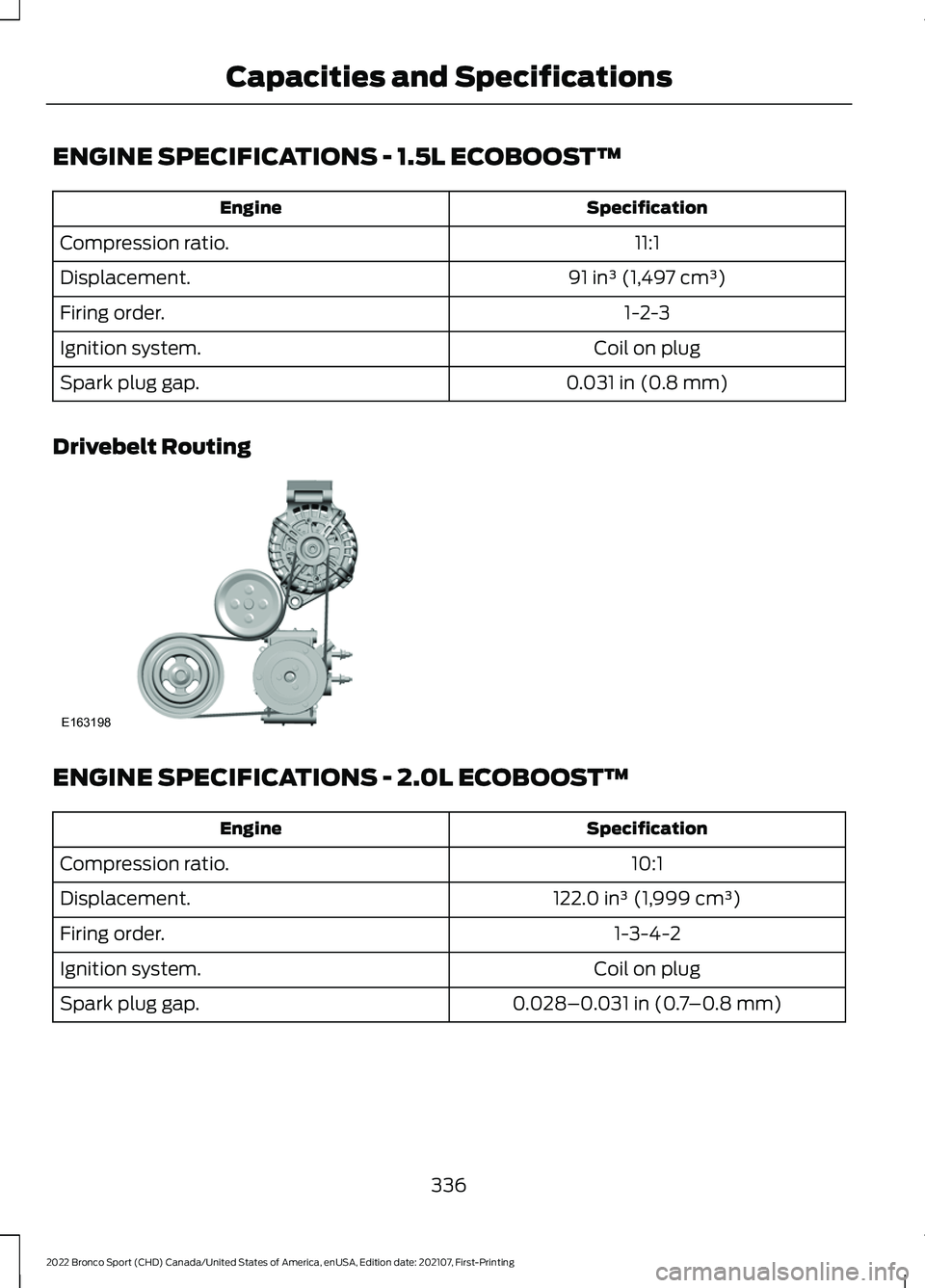 FORD BRONCO SPORT 2022 Owners Manual ENGINE SPECIFICATIONS - 1.5L ECOBOOST™
Specification
Engine
11:1
Compression ratio.
91 in³ (1,497 cm³)
Displacement.
1-2-3
Firing order.
Coil on plug
Ignition system.
0.031 in (0.8 mm)
Spark plug FORD BRONCO SPORT 2022 Owners Manual ENGINE SPECIFICATIONS - 1.5L ECOBOOST™
Specification
Engine
11:1
Compression ratio.
91 in³ (1,497 cm³)
Displacement.
1-2-3
Firing order.
Coil on plug
Ignition system.
0.031 in (0.8 mm)
Spark plug