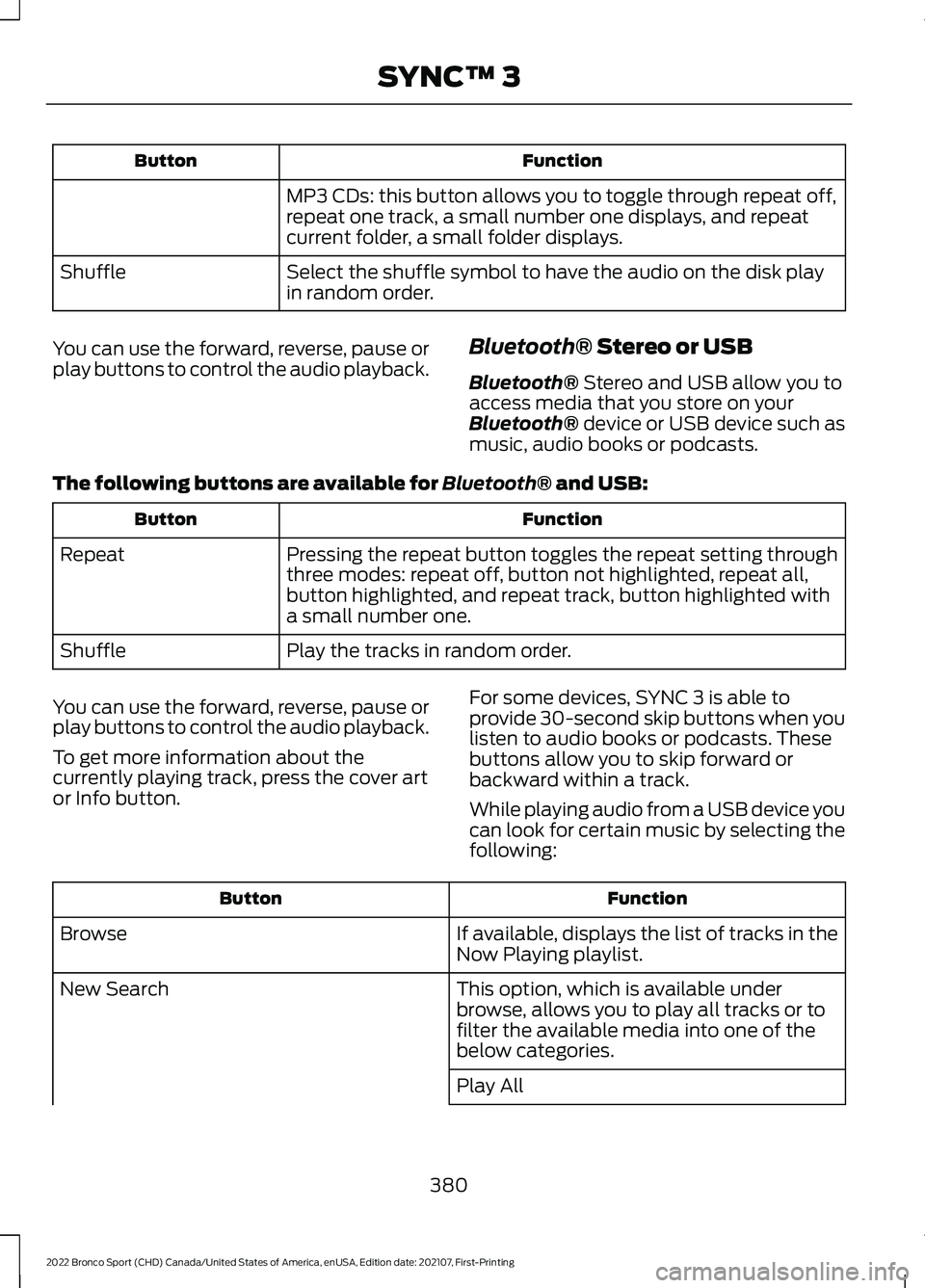 FORD BRONCO SPORT 2022  Owners Manual Function
Button
MP3 CDs: this button allows you to toggle through repeat off,
repeat one track, a small number one displays, and repeat
current folder, a small folder displays.
Select the shuffle symb