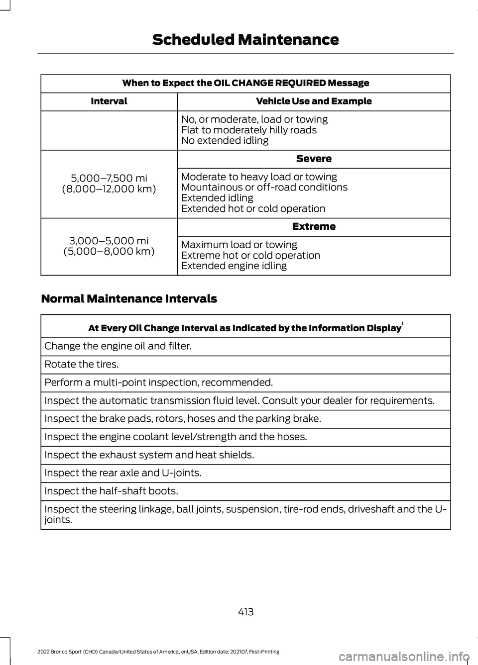 FORD BRONCO SPORT 2022 Owners Manual When to Expect the OIL CHANGE REQUIRED Message
Vehicle Use and Example
Interval
No, or moderate, load or towing
Flat to moderately hilly roads
No extended idling Severe
5,000– 7,500 mi
(8,000– 12, FORD BRONCO SPORT 2022 Owners Manual When to Expect the OIL CHANGE REQUIRED Message
Vehicle Use and Example
Interval
No, or moderate, load or towing
Flat to moderately hilly roads
No extended idling Severe
5,000– 7,500 mi
(8,000– 12,