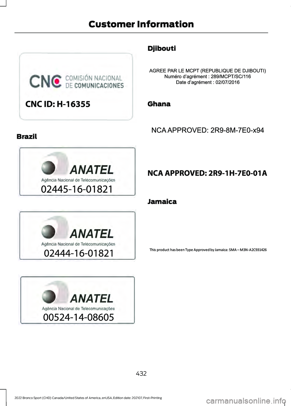 FORD BRONCO SPORT 2022  Owners Manual Brazil Djibouti
Ghana
Jamaica
432
2022 Bronco Sport (CHD) Canada/United States of America, enUSA, Edition date: 202107, First-Printing Customer InformationE340119  E340121  E340120  E342144  E340306  