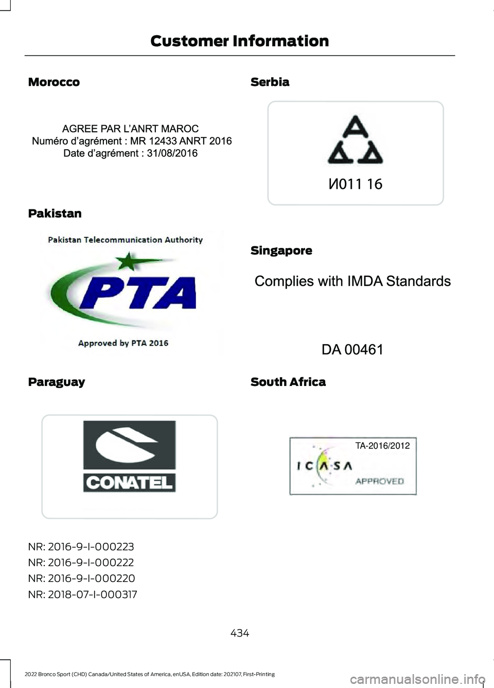 FORD BRONCO SPORT 2022  Owners Manual Morocco
Pakistan
Paraguay
NR: 2016-9-I-000223
NR: 2016-9-I-000222
NR: 2016-9-I-000220
NR: 2018-07-I-000317 Serbia
Singapore
South Africa
434
2022 Bronco Sport (CHD) Canada/United States of America, en