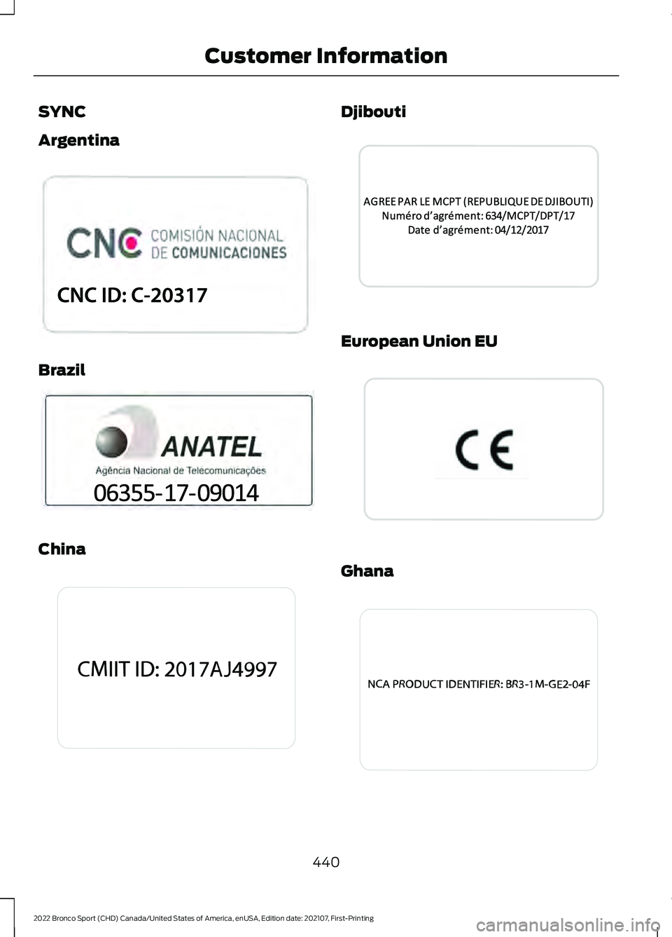 FORD BRONCO SPORT 2022  Owners Manual SYNC
Argentina
Brazil
China Djibouti
European Union EU
Ghana
440
2022 Bronco Sport (CHD) Canada/United States of America, enUSA, Edition date: 202107, First-Printing Customer InformationE339829  E3398
