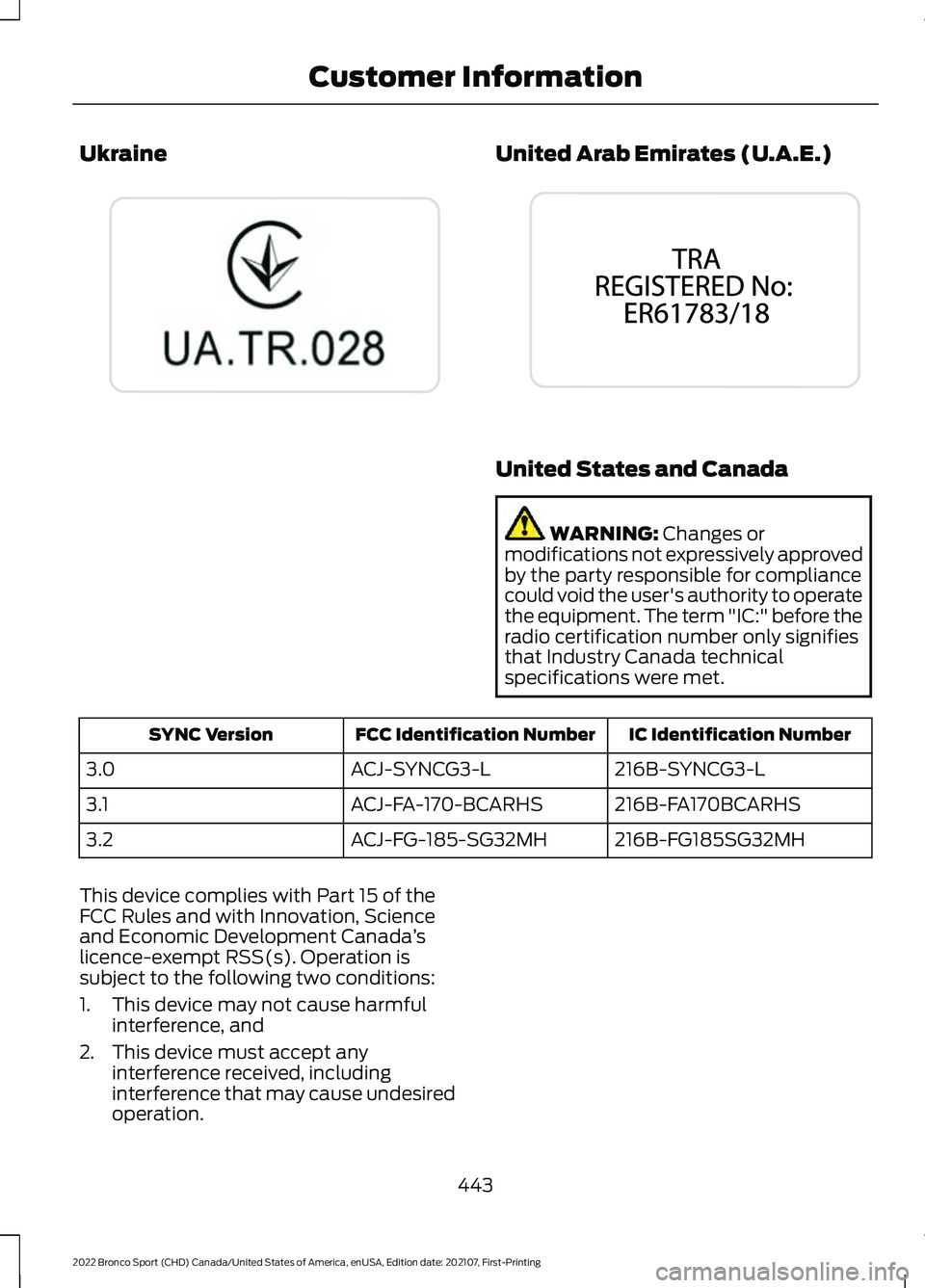 FORD BRONCO SPORT 2022 Owners Manual Ukraine United Arab Emirates (U.A.E.)
United States and Canada
WARNING: Changes or
modifications not expressively approved
by the party responsible for compliance
could void the user's authority t FORD BRONCO SPORT 2022 Owners Manual Ukraine United Arab Emirates (U.A.E.)
United States and Canada
WARNING: Changes or
modifications not expressively approved
by the party responsible for compliance
could void the user's authority t