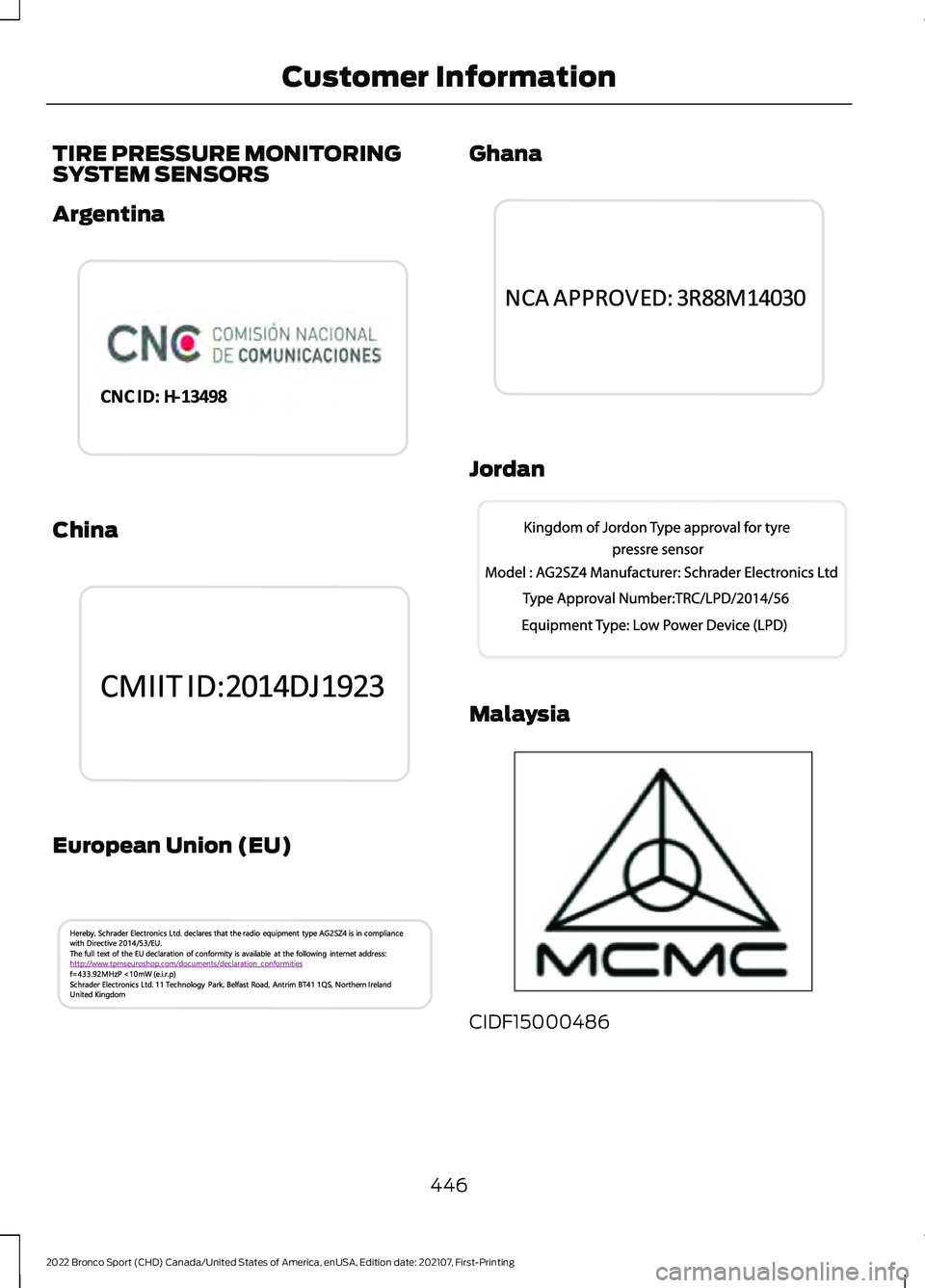FORD BRONCO SPORT 2022  Owners Manual TIRE PRESSURE MONITORING
SYSTEM SENSORS
Argentina
China
European Union (EU) Ghana
Jordan
Malaysia
CIDF15000486
446
2022 Bronco Sport (CHD) Canada/United States of America, enUSA, Edition date: 202107,