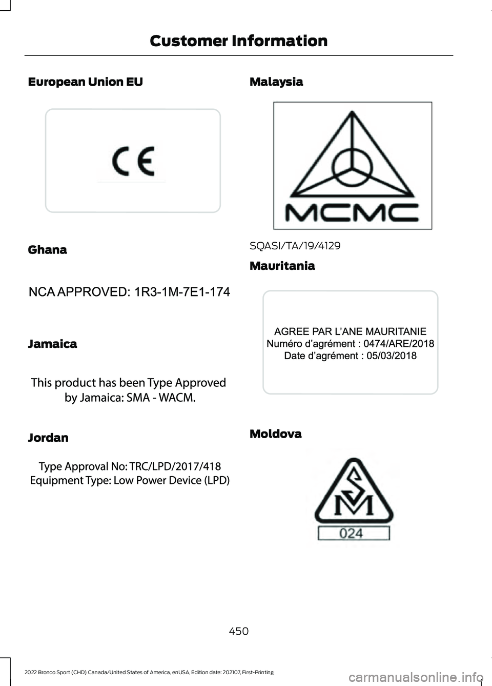 FORD BRONCO SPORT 2022 Owners Manual European Union EU
Ghana
Jamaica
Jordan Malaysia
SQASI/TA/19/4129
Mauritania
Moldova
450
2022 Bronco Sport (CHD) Canada/United States of America, enUSA, Edition date: 202107, First-Printing Customer In FORD BRONCO SPORT 2022 Owners Manual European Union EU
Ghana
Jamaica
Jordan Malaysia
SQASI/TA/19/4129
Mauritania
Moldova
450
2022 Bronco Sport (CHD) Canada/United States of America, enUSA, Edition date: 202107, First-Printing Customer In