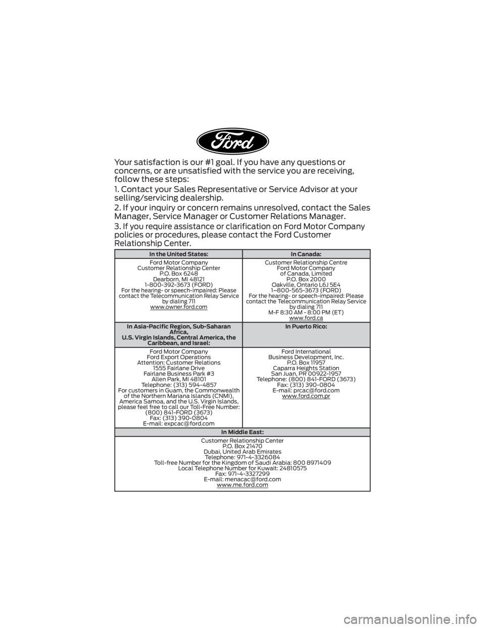 FORD BRONCO SPORT 2022  Warranty Guide Your satisfaction is our #1 goal. If you have any questions or
concerns, or are unsatisfied with the service you are receiving,
follow these steps:
1. Contact your Sales Representative or Service Advi