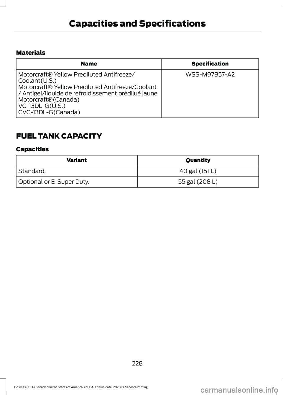 FORD E-350 2022 Owners Manual Materials
Specification
Name
WSS-M97B57-A2
Motorcraft® Yellow Prediluted Antifreeze/
Coolant(U.S.)
Motorcraft® Yellow Prediluted Antifreeze/Coolant
/ Antigel/liquide de refroidissement prédilué ja FORD E-350 2022 Owners Manual Materials
Specification
Name
WSS-M97B57-A2
Motorcraft® Yellow Prediluted Antifreeze/
Coolant(U.S.)
Motorcraft® Yellow Prediluted Antifreeze/Coolant
/ Antigel/liquide de refroidissement prédilué ja