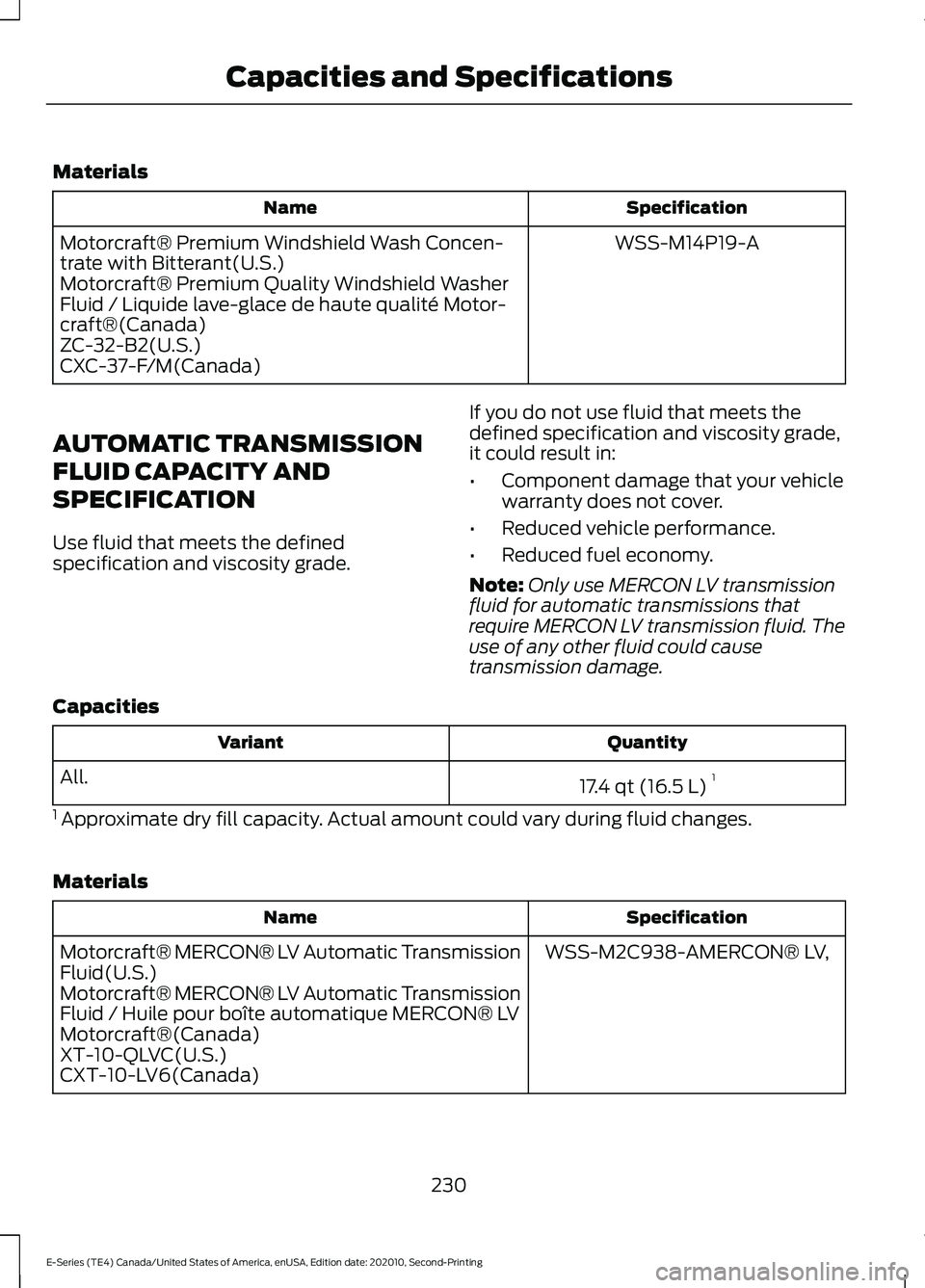 FORD E-350 2022 Owners Manual Materials
Specification
Name
WSS-M14P19-A
Motorcraft® Premium Windshield Wash Concen-
trate with Bitterant(U.S.)
Motorcraft® Premium Quality Windshield Washer
Fluid / Liquide lave-glace de haute qua FORD E-350 2022 Owners Manual Materials
Specification
Name
WSS-M14P19-A
Motorcraft® Premium Windshield Wash Concen-
trate with Bitterant(U.S.)
Motorcraft® Premium Quality Windshield Washer
Fluid / Liquide lave-glace de haute qua