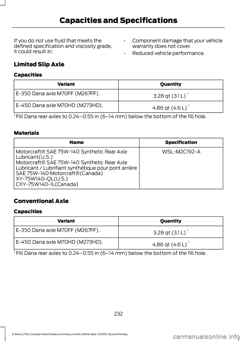 FORD E-350 2022 Owners Manual If you do not use fluid that meets the
defined specification and viscosity grade,
it could result in:
•
Component damage that your vehicle
warranty does not cover.
• Reduced vehicle performance.
L FORD E-350 2022 Owners Manual If you do not use fluid that meets the
defined specification and viscosity grade,
it could result in:
•
Component damage that your vehicle
warranty does not cover.
• Reduced vehicle performance.
L