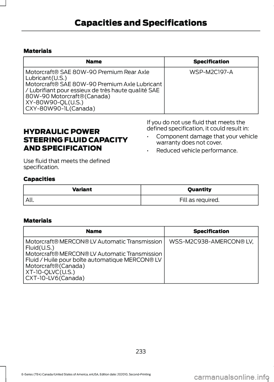 FORD E-350 2022 Owners Manual Materials
Specification
Name
WSP-M2C197-A
Motorcraft® SAE 80W-90 Premium Rear Axle
Lubricant(U.S.)
Motorcraft® SAE 80W-90 Premium Axle Lubricant
/ Lubrifiant pour essieux de très haute qualité SAE FORD E-350 2022 Owners Manual Materials
Specification
Name
WSP-M2C197-A
Motorcraft® SAE 80W-90 Premium Rear Axle
Lubricant(U.S.)
Motorcraft® SAE 80W-90 Premium Axle Lubricant
/ Lubrifiant pour essieux de très haute qualité SAE