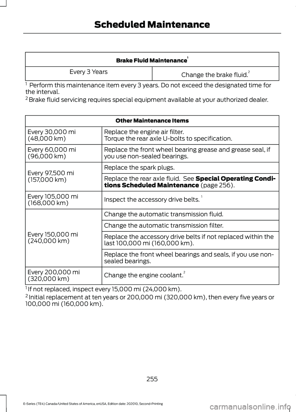 FORD E-350 2022 Owners Manual Brake Fluid Maintenance
1
Change the brake fluid. 2
Every 3 Years
1 Perform this maintenance item every 3 years. Do not exceed the designated time for
the interval.
2 Brake fluid servicing requires FORD E-350 2022 Owners Manual Brake Fluid Maintenance
1
Change the brake fluid. 2
Every 3 Years
1 Perform this maintenance item every 3 years. Do not exceed the designated time for
the interval.
2 Brake fluid servicing requires