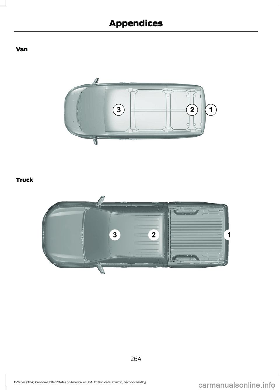 FORD E-350 2022 Owners Manual Van
Truck
264
E-Series (TE4) Canada/United States of America, enUSA, Edition date: 202010, Second-Printing AppendicesE239122 E239121 FORD E-350 2022 Owners Manual Van
Truck
264
E-Series (TE4) Canada/United States of America, enUSA, Edition date: 202010, Second-Printing AppendicesE239122 E239121