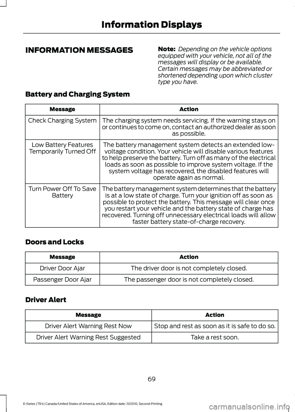 FORD E-350 2022 Owners Manual INFORMATION MESSAGES
Note:
Depending on the vehicle options
equipped with your vehicle, not all of the
messages will display or be available.
Certain messages may be abbreviated or
shortened dependin FORD E-350 2022 Owners Manual INFORMATION MESSAGES
Note:
Depending on the vehicle options
equipped with your vehicle, not all of the
messages will display or be available.
Certain messages may be abbreviated or
shortened dependin