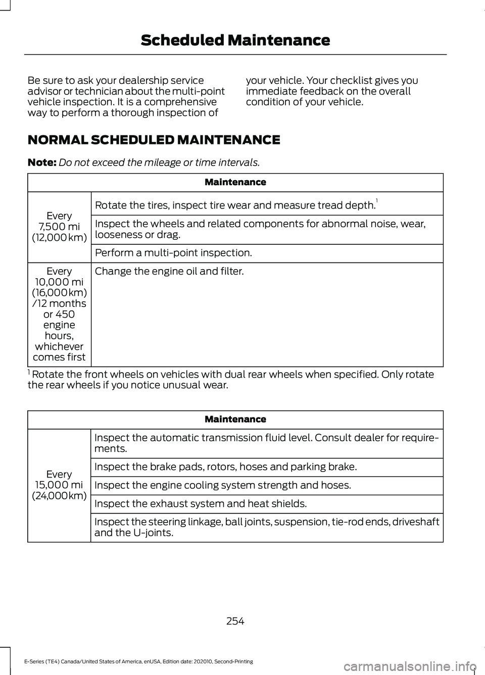 FORD E-450 2022 User Guide Be sure to ask your dealership service
advisor or technician about the multi-point
vehicle inspection. It is a comprehensive
way to perform a thorough inspection of
your vehicle. Your checklist gives 