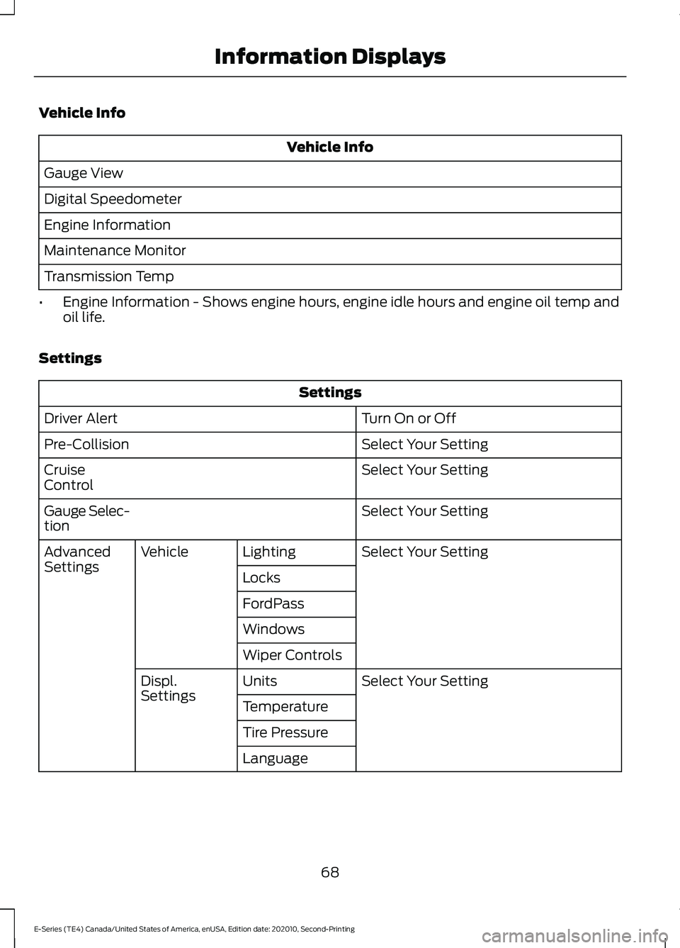 FORD E-450 2022 Manual PDF Vehicle Info
Vehicle Info
Gauge View
Digital Speedometer
Engine Information
Maintenance Monitor
Transmission Temp
• Engine Information - Shows engine hours, engine idle hours and engine oil temp and FORD E-450 2022 Manual PDF Vehicle Info
Vehicle Info
Gauge View
Digital Speedometer
Engine Information
Maintenance Monitor
Transmission Temp
• Engine Information - Shows engine hours, engine idle hours and engine oil temp and