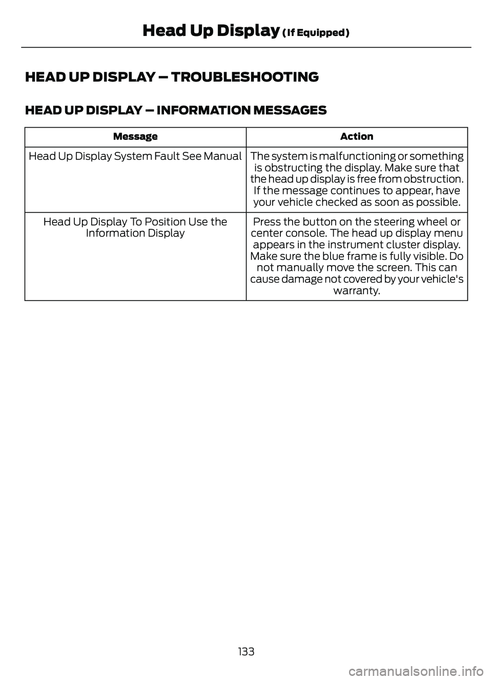 FORD ESCAPE 2022  Owners Manual HEAD UP DISPLAY – TROUBLESHOOTING
HEAD UP DISPLAY – INFORMATION MESSAGES
Action
Message
The system is malfunctioning or something
is obstructing the display. Make sure that
the head up display is 