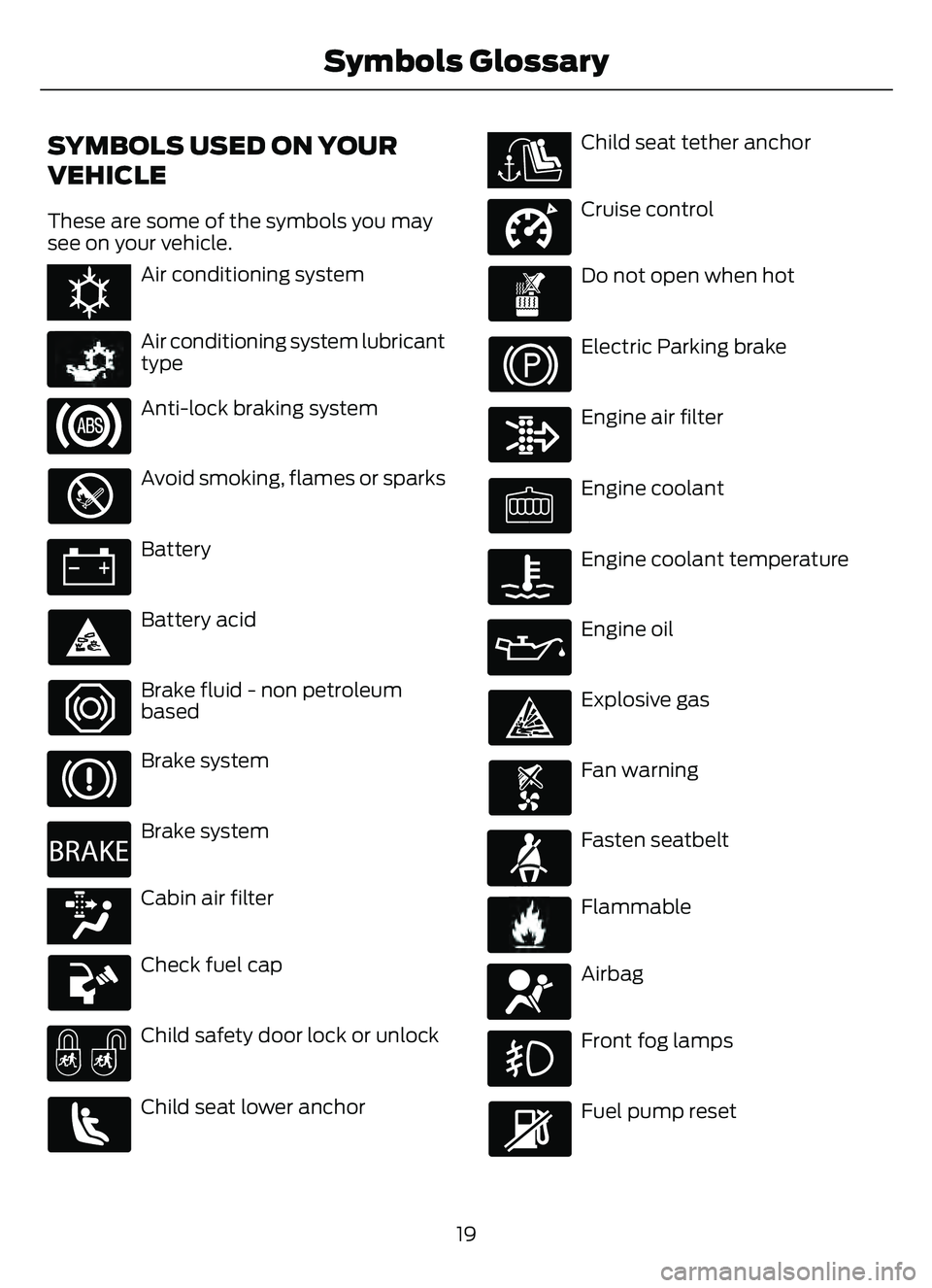 FORD ESCAPE 2022  Owners Manual SYMBOLS USED ON YOUR
VEHICLE
These are some of the symbols you may
see on your vehicle.
E162384E162384Air conditioning system
E231157
Air conditioning system lubricant
type
Anti-lock braking system
Av