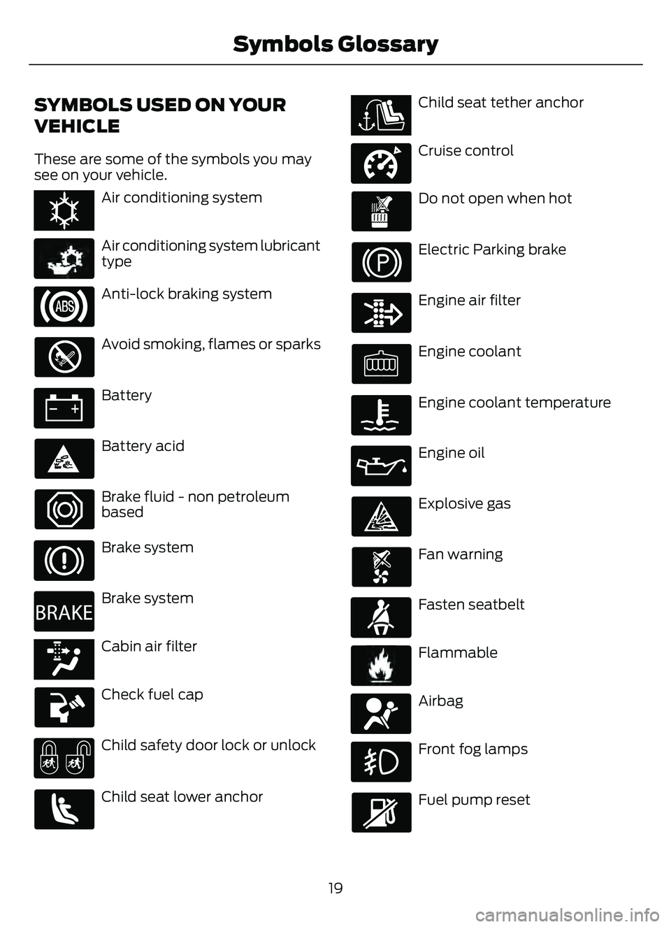 FORD ESCAPE 2022 Owners Manual SYMBOLS USED ON YOUR
VEHICLE
These are some of the symbols you may
see on your vehicle.
E162384E162384Air conditioning system
E231157
Air conditioning system lubricant
type
Anti-lock braking system
Av FORD ESCAPE 2022 Owners Manual SYMBOLS USED ON YOUR
VEHICLE
These are some of the symbols you may
see on your vehicle.
E162384E162384Air conditioning system
E231157
Air conditioning system lubricant
type
Anti-lock braking system
Av