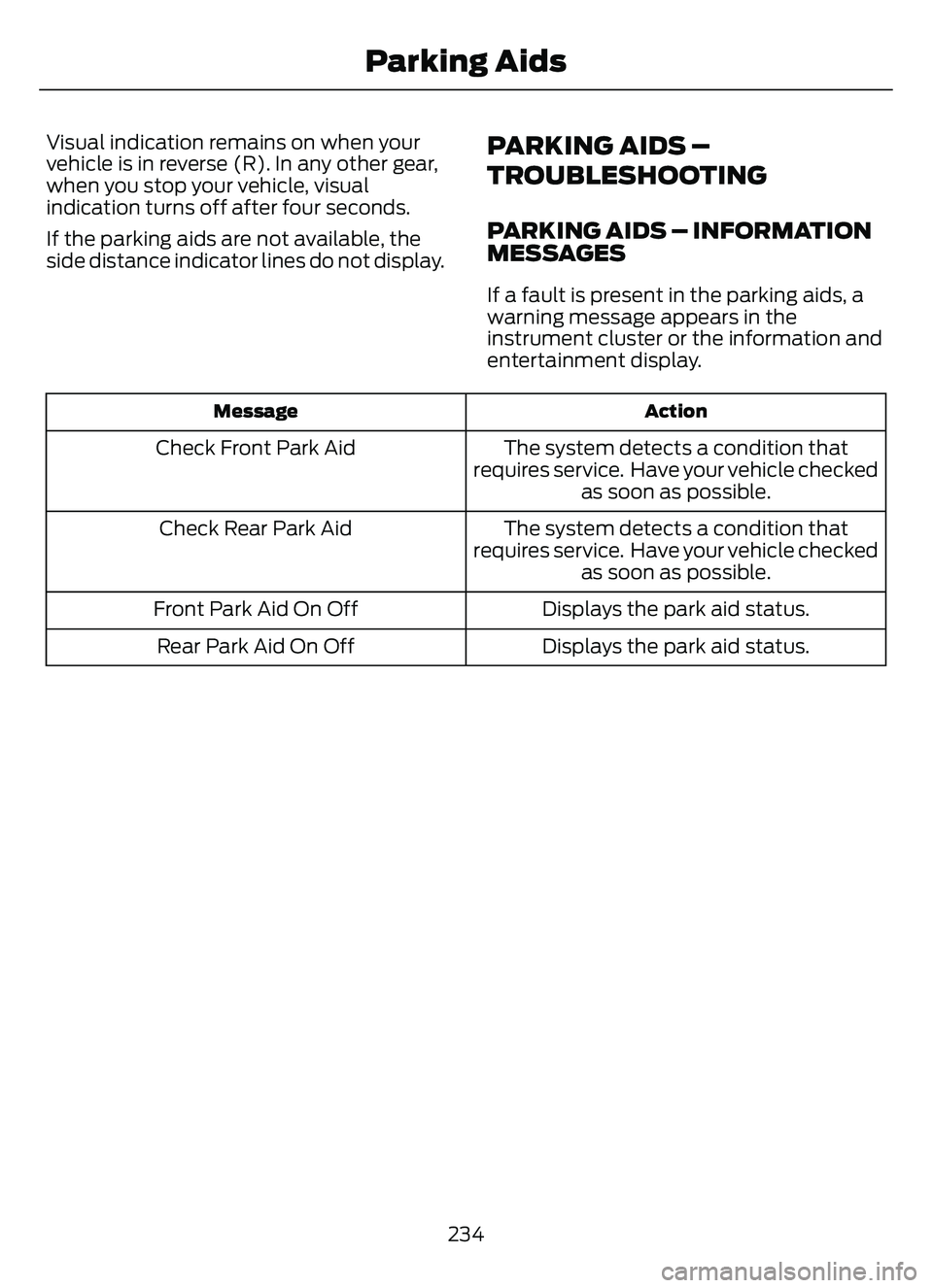 FORD ESCAPE 2022 User Guide Visual indication remains on when your
vehicle is in reverse (R). In any other gear,
when you stop your vehicle, visual
indication turns off after four seconds.
If the parking aids are not available, FORD ESCAPE 2022 User Guide Visual indication remains on when your
vehicle is in reverse (R). In any other gear,
when you stop your vehicle, visual
indication turns off after four seconds.
If the parking aids are not available,