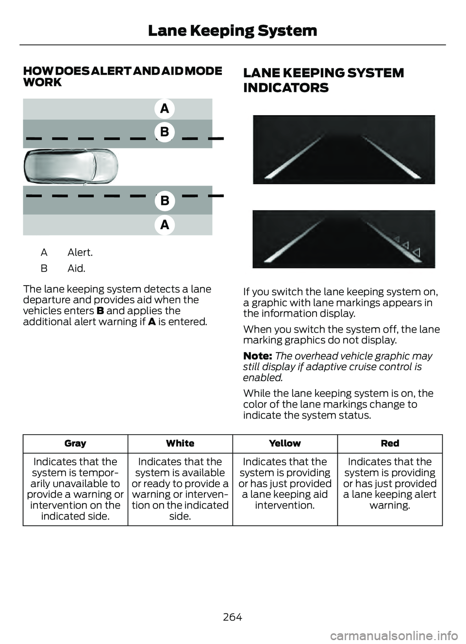 FORD ESCAPE 2022 Owners Manual HOW DOES ALERT AND AID MODE
WORK
E165517
Alert.
A
Aid.B
The lane keeping system detects a lane
departure and provides aid when the
vehicles enters B and applies the
additional alert warning if A is en FORD ESCAPE 2022 Owners Manual HOW DOES ALERT AND AID MODE
WORK
E165517
Alert.
A
Aid.B
The lane keeping system detects a lane
departure and provides aid when the
vehicles enters B and applies the
additional alert warning if A is en