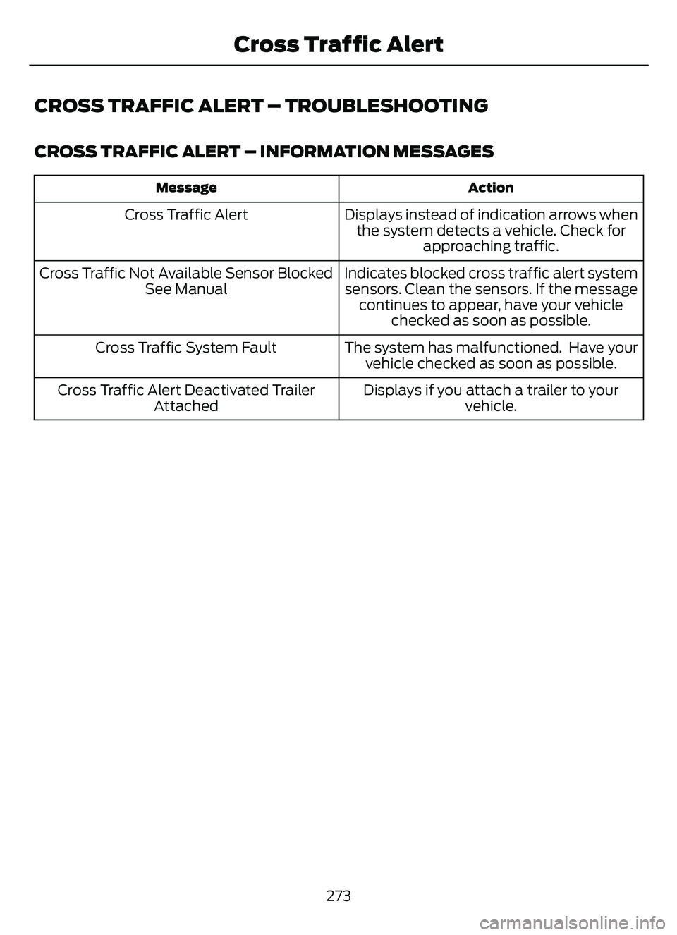 FORD ESCAPE 2022 Service Manual CROSS TRAFFIC ALERT – TROUBLESHOOTING
CROSS TRAFFIC ALERT – INFORMATION MESSAGES
Action
Message
Displays instead of indication arrows when
the system detects a vehicle. Check for approaching traff FORD ESCAPE 2022 Service Manual CROSS TRAFFIC ALERT – TROUBLESHOOTING
CROSS TRAFFIC ALERT – INFORMATION MESSAGES
Action
Message
Displays instead of indication arrows when
the system detects a vehicle. Check for approaching traff