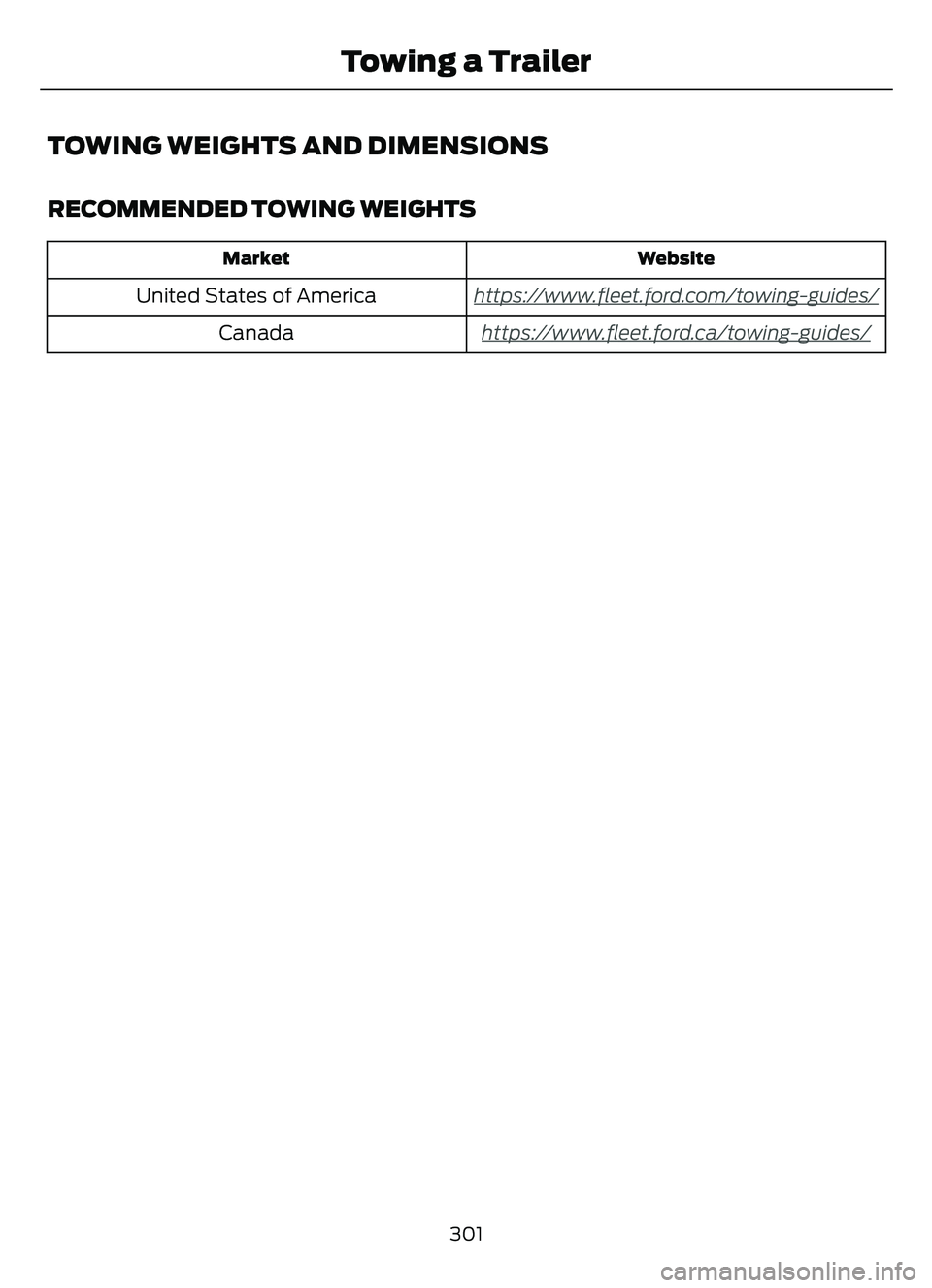 FORD ESCAPE 2022 Owners Manual TOWING WEIGHTS AND DIMENSIONS
RECOMMENDED TOWING WEIGHTS
Website
Market
https://www.fleet.ford.com/towing-guides/United States of America
ht
tps://www.fleet.ford.ca/towing-guides/Canada
301
Towing a T FORD ESCAPE 2022 Owners Manual TOWING WEIGHTS AND DIMENSIONS
RECOMMENDED TOWING WEIGHTS
Website
Market
https://www.fleet.ford.com/towing-guides/United States of America
ht
tps://www.fleet.ford.ca/towing-guides/Canada
301
Towing a T