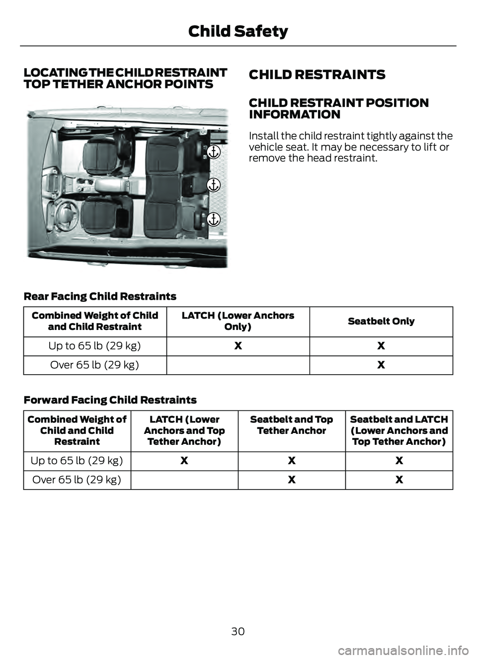 FORD ESCAPE 2022 Owners Guide LOCATING THE CHILD RESTRAINT
TOP TETHER ANCHOR POINTS
36 3E316413E316413
CHILD RESTRAINTS
CHILD RESTRAINT POSITION
INFORMATION
Install the child restraint tightly against the
vehicle seat. It may be n FORD ESCAPE 2022 Owners Guide LOCATING THE CHILD RESTRAINT
TOP TETHER ANCHOR POINTS
36 3E316413E316413
CHILD RESTRAINTS
CHILD RESTRAINT POSITION
INFORMATION
Install the child restraint tightly against the
vehicle seat. It may be n