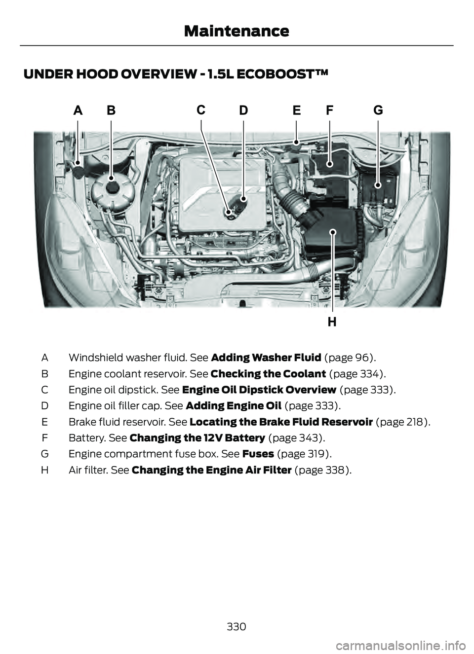 FORD ESCAPE 2022 Owners Manual UNDER HOOD OVERVIEW - 1.5L ECOBOOST™
308 93E308193
Windshield washer fluid. See Adding Washer Fluid (page 96).
A
Engine coolant reservoir. See Checking the Coolant (page 334).
B
Engine oil dipstick FORD ESCAPE 2022 Owners Manual UNDER HOOD OVERVIEW - 1.5L ECOBOOST™
308 93E308193
Windshield washer fluid. See Adding Washer Fluid (page 96).
A
Engine coolant reservoir. See Checking the Coolant (page 334).
B
Engine oil dipstick