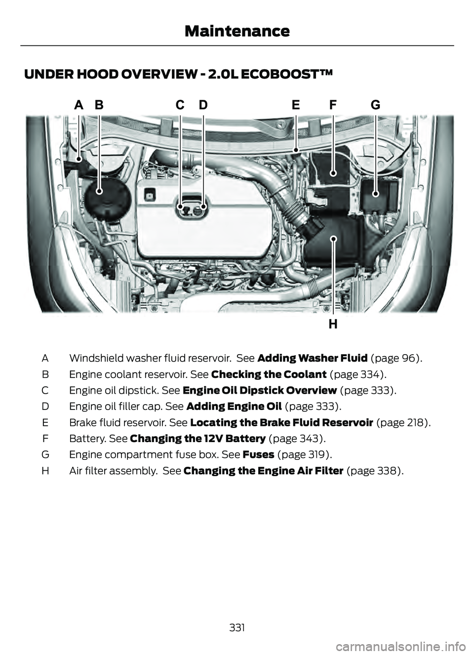 FORD ESCAPE 2022 Owners Manual UNDER HOOD OVERVIEW - 2.0L ECOBOOST™
30 05E307705
Windshield washer fluid reservoir. See Adding Washer Fluid (page 96).
A
Engine coolant reservoir. See Checking the Coolant (page 334).
B
Engine oi FORD ESCAPE 2022 Owners Manual UNDER HOOD OVERVIEW - 2.0L ECOBOOST™
30 05E307705
Windshield washer fluid reservoir. See Adding Washer Fluid (page 96).
A
Engine coolant reservoir. See Checking the Coolant (page 334).
B
Engine oi