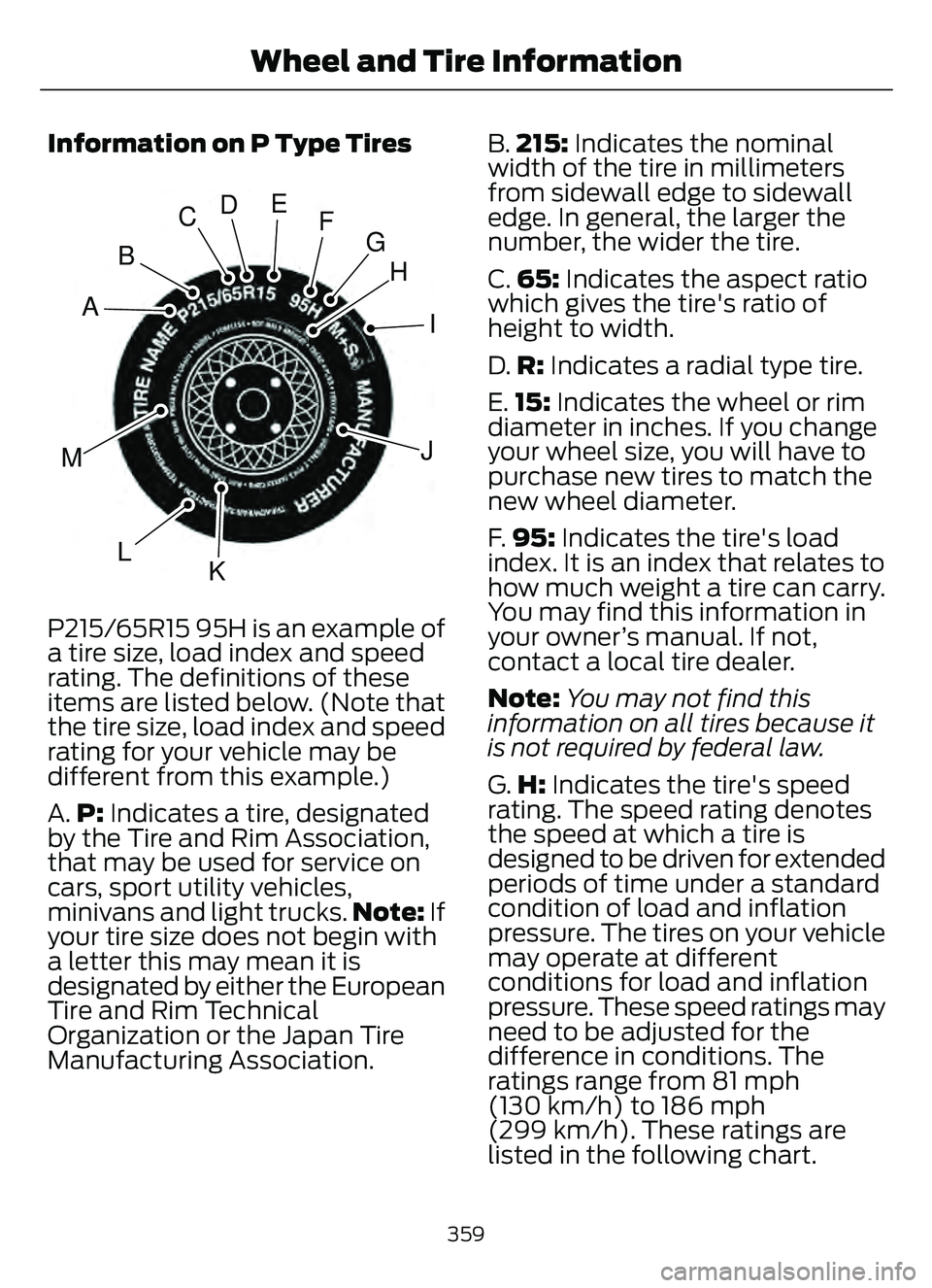 FORD ESCAPE 2022 Owners Manual Information on P Type Tires
H
I
J
KL
M
A
B
CDEFG
E142543
P215/65R15 95H is an example of
a tire size, load index and speed
rating. The definitions of these
items are listed below. (Note that
the tire FORD ESCAPE 2022 Owners Manual Information on P Type Tires
H
I
J
KL
M
A
B
CDEFG
E142543
P215/65R15 95H is an example of
a tire size, load index and speed
rating. The definitions of these
items are listed below. (Note that
the tire