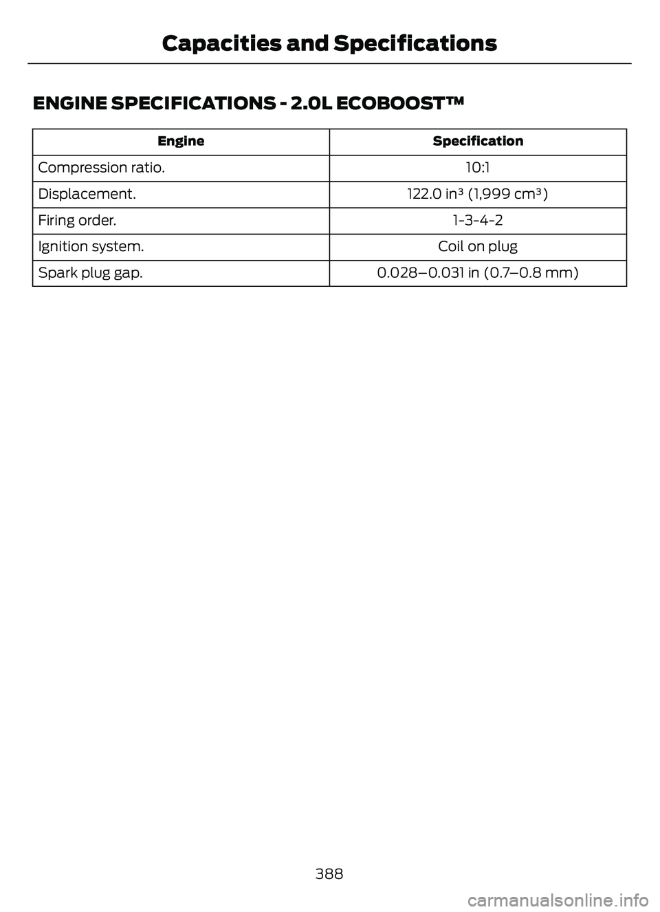 FORD ESCAPE 2022 Owners Manual ENGINE SPECIFICATIONS - 2.0L ECOBOOST™
Specification
Engine
10:1
Compression ratio.
122.0 in³ (1,999 cm³)
Displacement.
1-3-4-2
Firing order.
Coil on plug
Ignition system.
0.028–0.031 in (0.7– FORD ESCAPE 2022 Owners Manual ENGINE SPECIFICATIONS - 2.0L ECOBOOST™
Specification
Engine
10:1
Compression ratio.
122.0 in³ (1,999 cm³)
Displacement.
1-3-4-2
Firing order.
Coil on plug
Ignition system.
0.028–0.031 in (0.7–