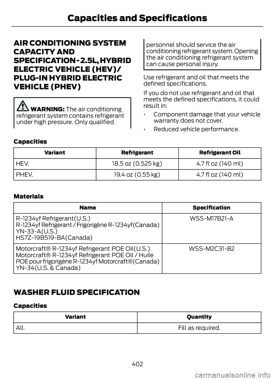 FORD ESCAPE 2022 Owners Manual AIR CONDITIONING SYSTEM
CAPACITY AND
SPECIFICATION - 2.5L, HYBRID
ELECTRIC VEHICLE (HEV)/
PLUG-IN HYBRID ELECTRIC
VEHICLE (PHEV)
WARNING: The air conditioning
refrigerant system contains refrigerant
u FORD ESCAPE 2022 Owners Manual AIR CONDITIONING SYSTEM
CAPACITY AND
SPECIFICATION - 2.5L, HYBRID
ELECTRIC VEHICLE (HEV)/
PLUG-IN HYBRID ELECTRIC
VEHICLE (PHEV)
WARNING: The air conditioning
refrigerant system contains refrigerant
u