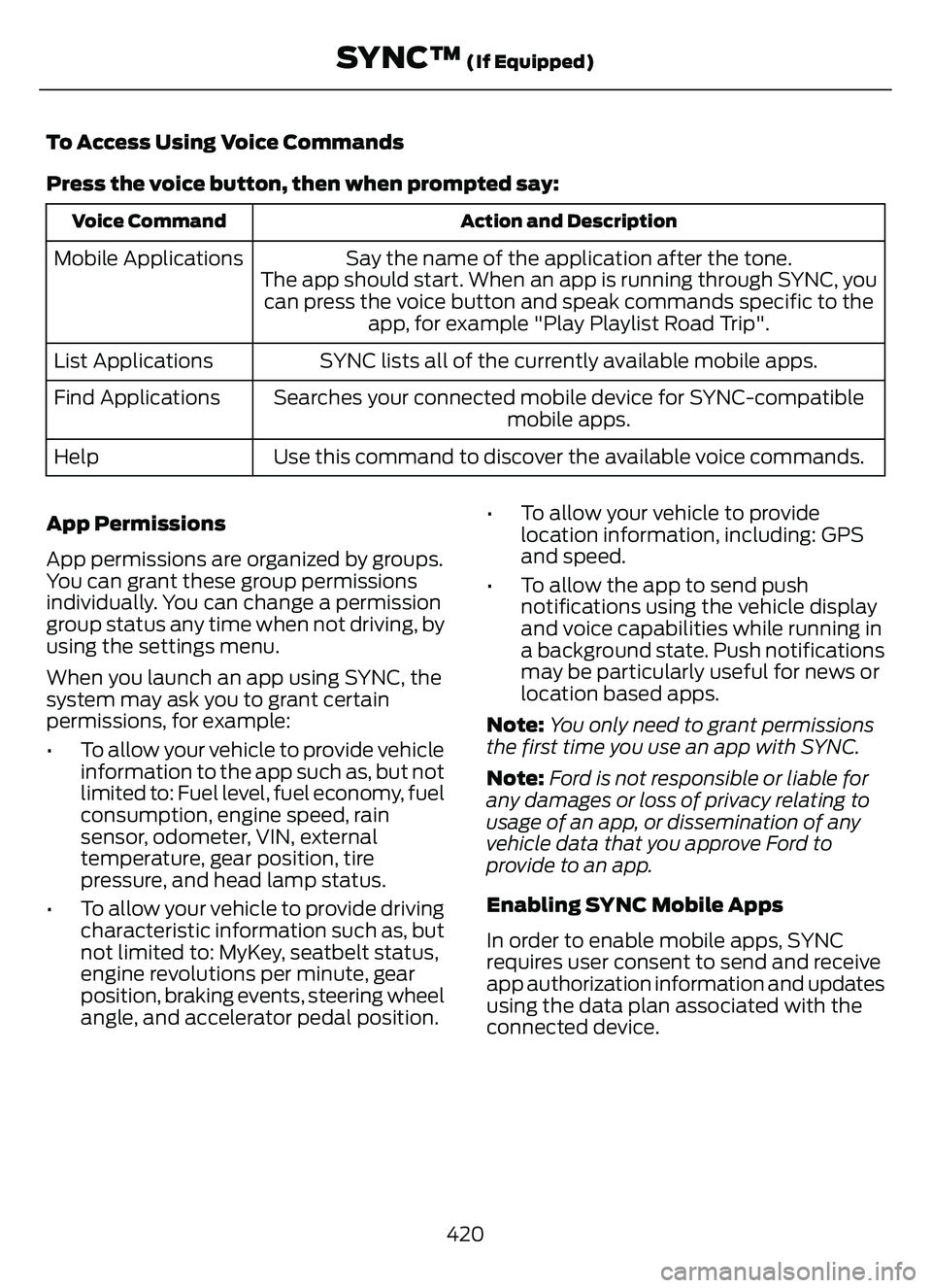 FORD ESCAPE 2022 Workshop Manual To Access Using Voice Commands
Press the voice button, then when prompted say:
Action and Description
Voice Command
Say the name of the application after the tone.
The app should start. When an app is FORD ESCAPE 2022 Workshop Manual To Access Using Voice Commands
Press the voice button, then when prompted say:
Action and Description
Voice Command
Say the name of the application after the tone.
The app should start. When an app is