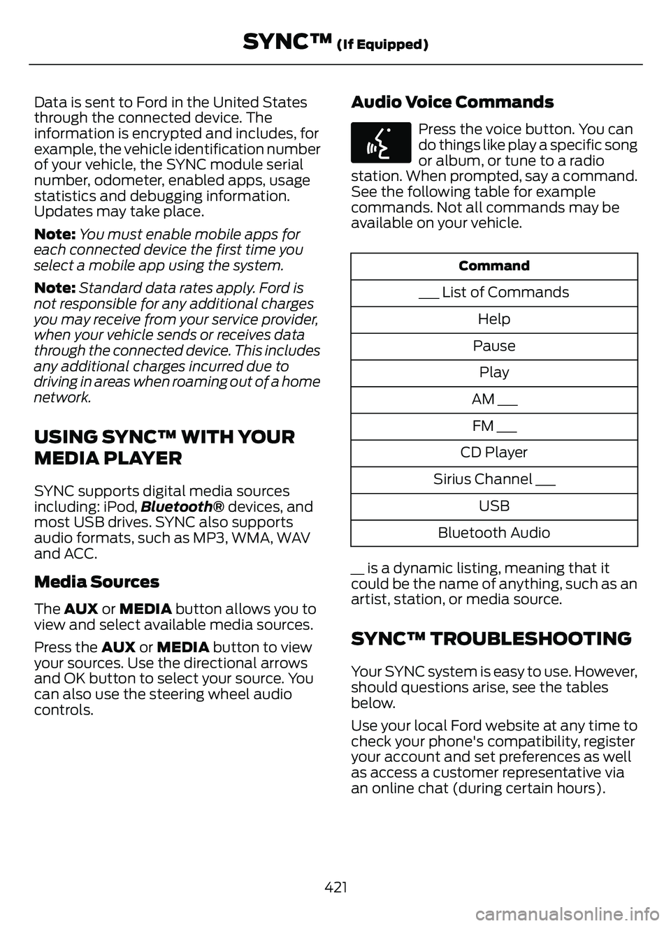 FORD ESCAPE 2022 Owners Manual Data is sent to Ford in the United States
through the connected device. The
information is encrypted and includes, for
example, the vehicle identification number
of your vehicle, the SYNC module seria FORD ESCAPE 2022 Owners Manual Data is sent to Ford in the United States
through the connected device. The
information is encrypted and includes, for
example, the vehicle identification number
of your vehicle, the SYNC module seria