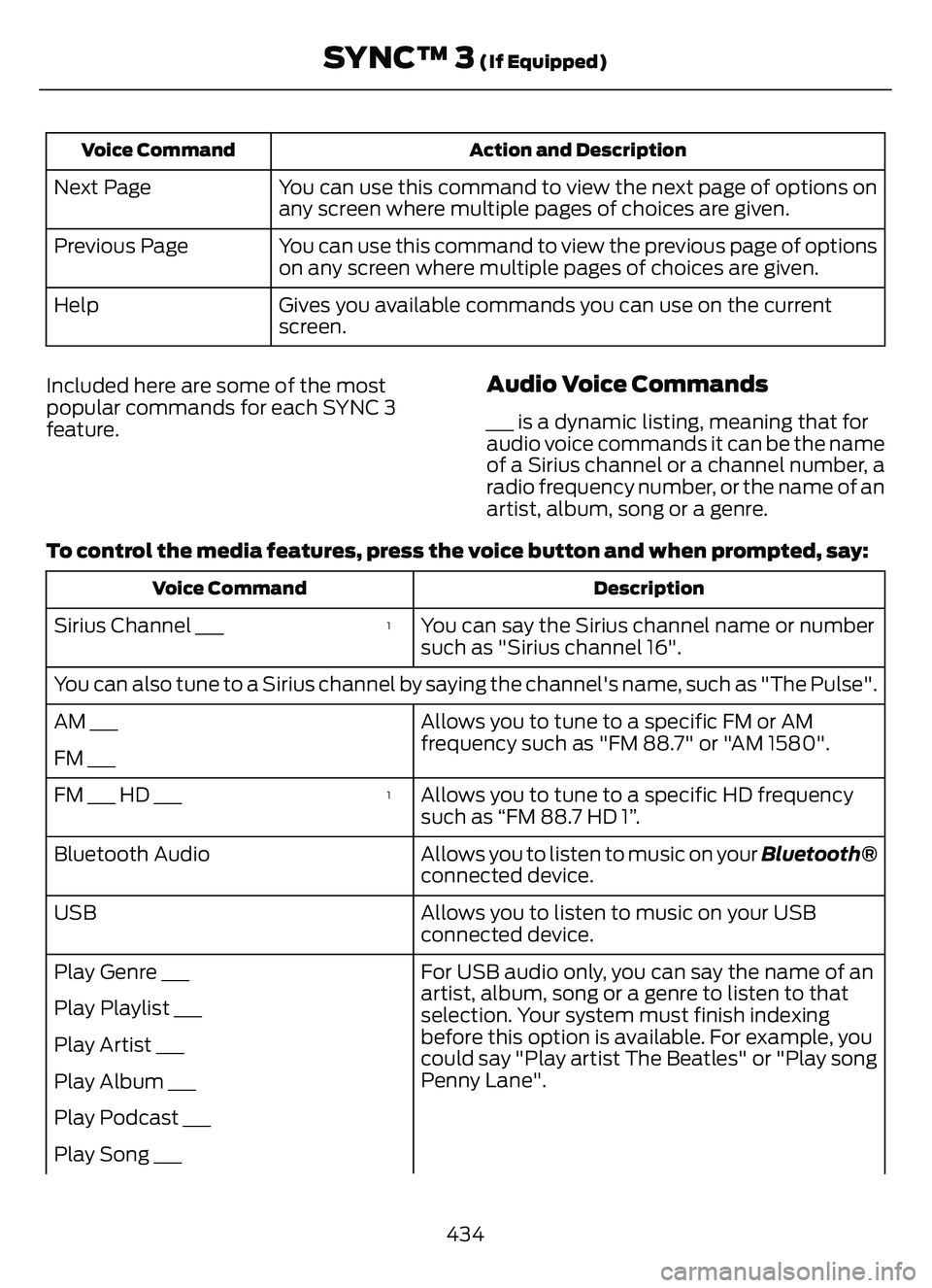 FORD ESCAPE 2022 Owners Manual Action and Description
Voice Command
You can use this command to view the next page of options on
any screen where multiple pages of choices are given.
Next Page
You can use this command to view the p FORD ESCAPE 2022 Owners Manual Action and Description
Voice Command
You can use this command to view the next page of options on
any screen where multiple pages of choices are given.
Next Page
You can use this command to view the p