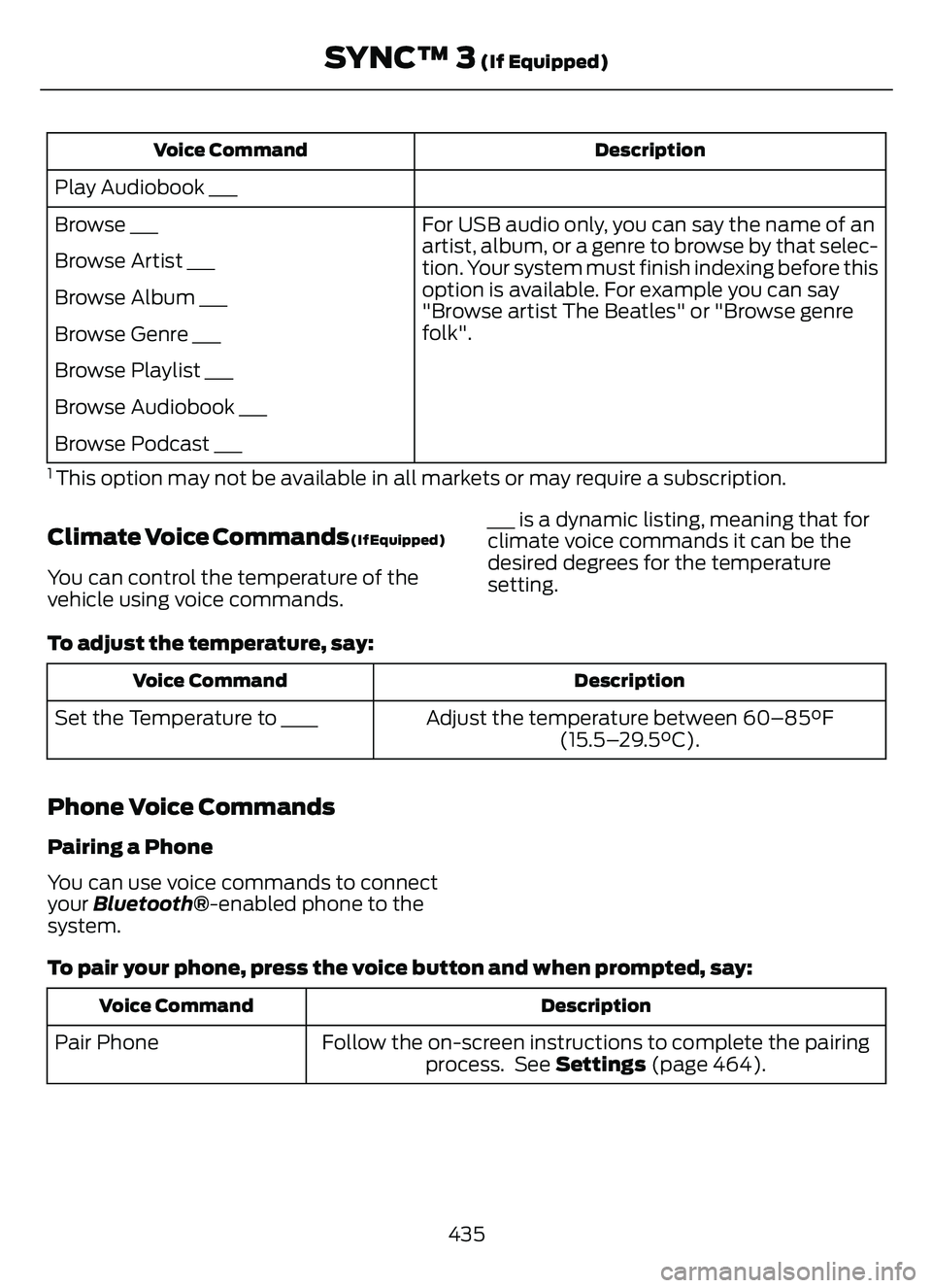 FORD ESCAPE 2022 Owners Manual Description
Voice Command
Play Audiobook ___
For USB audio only, you can say the name of an
artist, album, or a genre to browse by that selec-
tion. Your system must finish indexing before this
option FORD ESCAPE 2022 Owners Manual Description
Voice Command
Play Audiobook ___
For USB audio only, you can say the name of an
artist, album, or a genre to browse by that selec-
tion. Your system must finish indexing before this
option