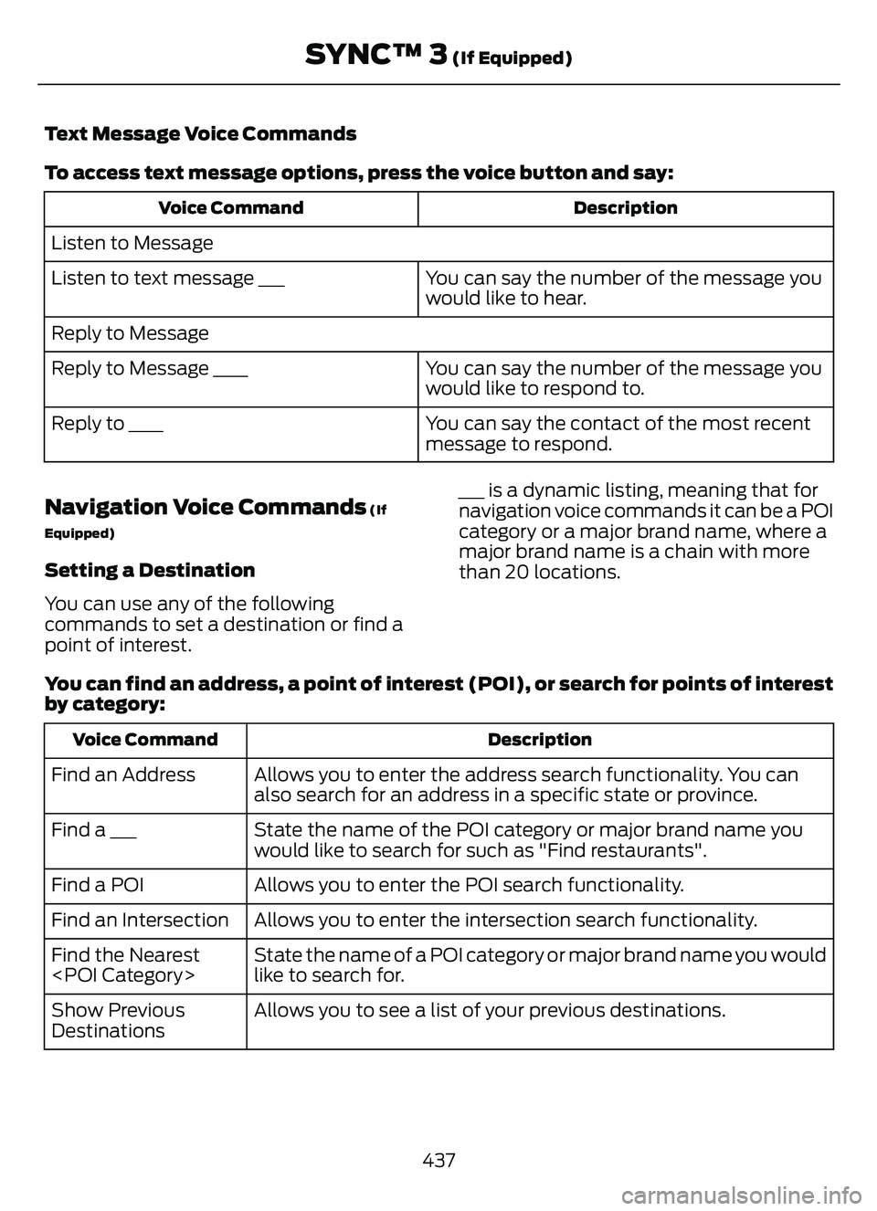 FORD ESCAPE 2022 Owners Manual Text Message Voice Commands
To access text message options, press the voice button and say:
Description
Voice Command
Listen to Message
You can say the number of the message you
would like to hear.
Li FORD ESCAPE 2022 Owners Manual Text Message Voice Commands
To access text message options, press the voice button and say:
Description
Voice Command
Listen to Message
You can say the number of the message you
would like to hear.
Li