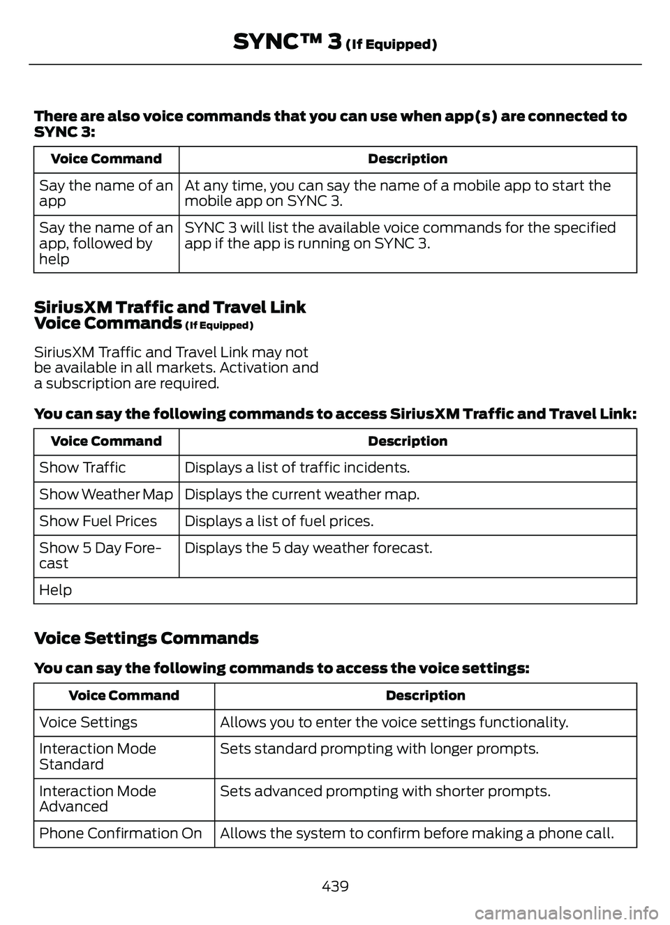 FORD ESCAPE 2022 Owners Manual There are also voice commands that you can use when app(s) are connected to
SYNC 3:
Description
Voice Command
At any time, you can say the name of a mobile app to start the
mobile app on SYNC 3.
Say t FORD ESCAPE 2022 Owners Manual There are also voice commands that you can use when app(s) are connected to
SYNC 3:
Description
Voice Command
At any time, you can say the name of a mobile app to start the
mobile app on SYNC 3.
Say t