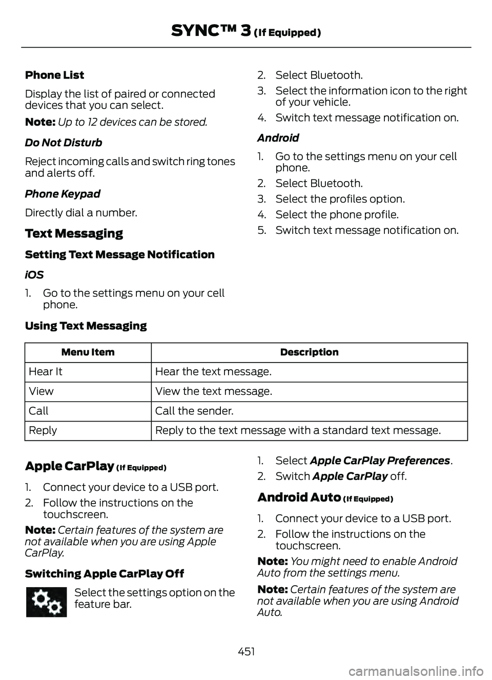 FORD ESCAPE 2022  Owners Manual Phone List
Display the list of paired or connected
devices that you can select.
Note:Up to 12 devices can be stored.
Do Not Disturb
Reject incoming calls and switch ring tones
and alerts off.
Phone Ke