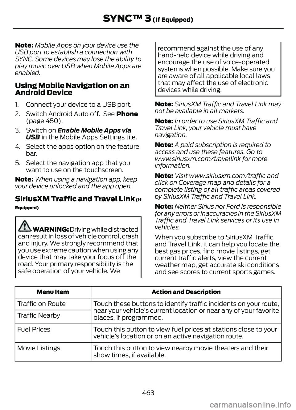 FORD ESCAPE 2022  Owners Manual Note:Mobile Apps on your device use the
USB port to establish a connection with
SYNC. Some devices may lose the ability to
play music over USB when Mobile Apps are
enabled.
Using Mobile Navigation on 