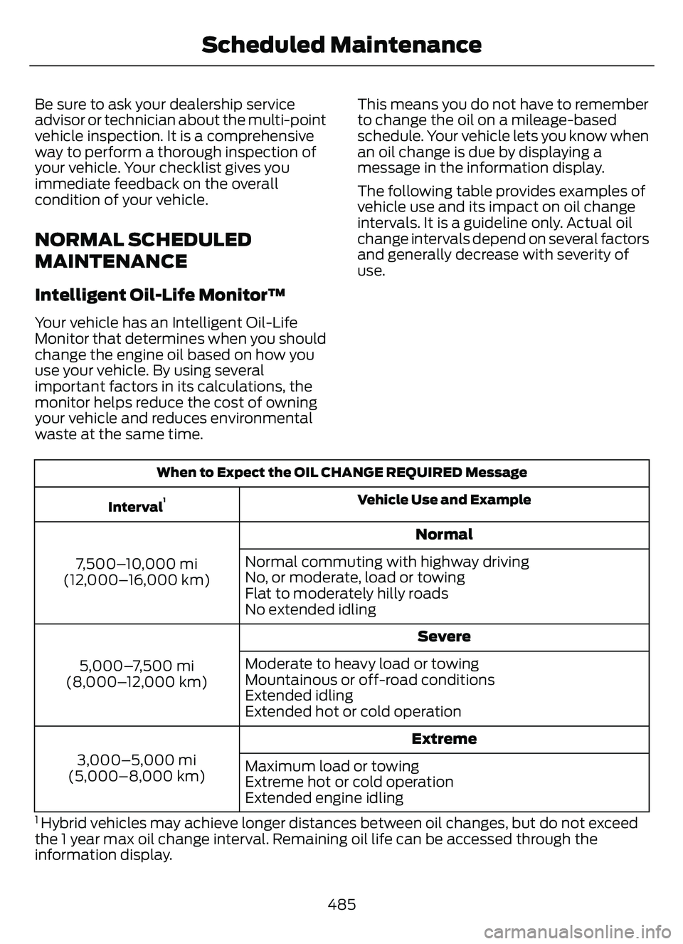 FORD ESCAPE 2022  Owners Manual Be sure to ask your dealership service
advisor or technician about the multi-point
vehicle inspection. It is a comprehensive
way to perform a thorough inspection of
your vehicle. Your checklist gives 