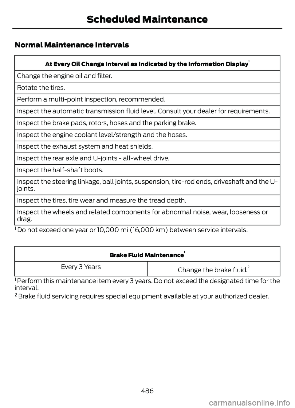 FORD ESCAPE 2022  Owners Manual Normal Maintenance Intervals
At Every Oil Change Interval as Indicated by the Information Display1
Change the engine oil and filter.
Rotate the tires.
Perform a multi-point inspection, recommended.
In