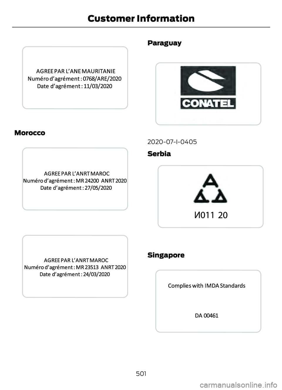 FORD ESCAPE 2022  Owners Manual E345305E345305
Morocco
3 5308E345308
3 5309E345309
Paraguay
3398E339812
2020-07-I-0405
Serbia
E341434
Singapore
3399 0E339940
501
Customer Information 