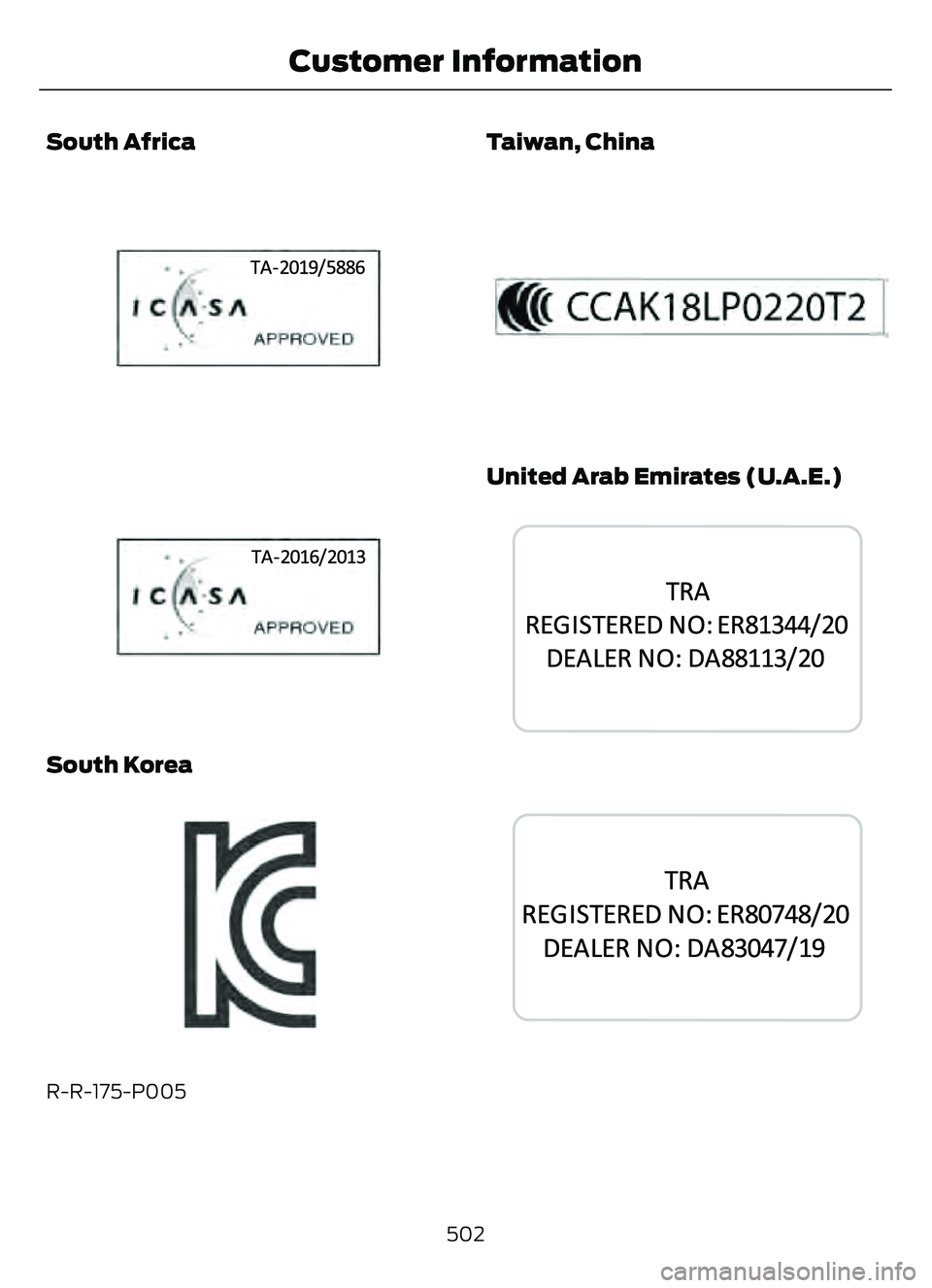 FORD ESCAPE 2022  Owners Manual South Africa
E345313E345313
353E345314
South Korea
E339675E339675
R-R-175-P005
Taiwan, China
E350649E350649
United Arab Emirates (U.A.E.)
353E345311
353E345312
502
Customer Information 