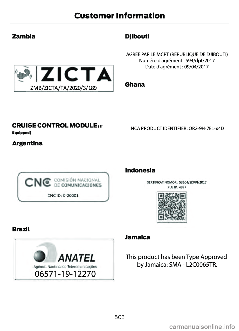 FORD ESCAPE 2022  Owners Manual Zambia
E345310
CRUISE CONTROL MODULE (If
Equipped)
Argentina
308030E308030
Brazil
E3401E34011818
Djibouti
E342394E342394
Ghana
E340191E340191
Indonesia
E342395E342395
Jamaica
E340518E340518
503
Custom