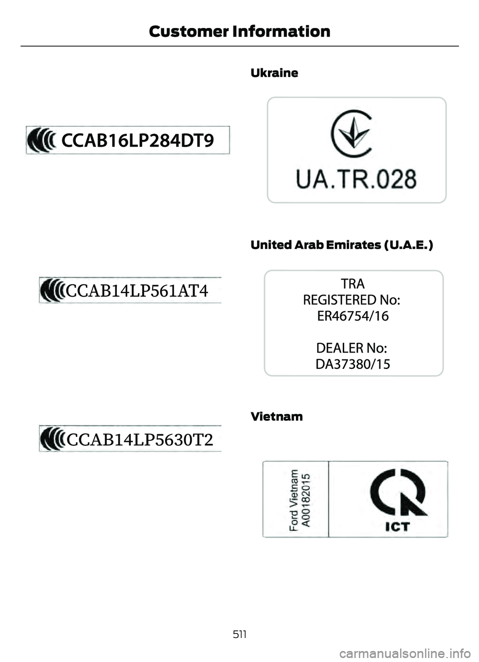 FORD ESCAPE 2022  Owners Manual E340217E340217
E342146
Ukraine
E269682
United Arab Emirates (U.A.E.)
303E340314
Vietnam
E278262
511
Customer Information 