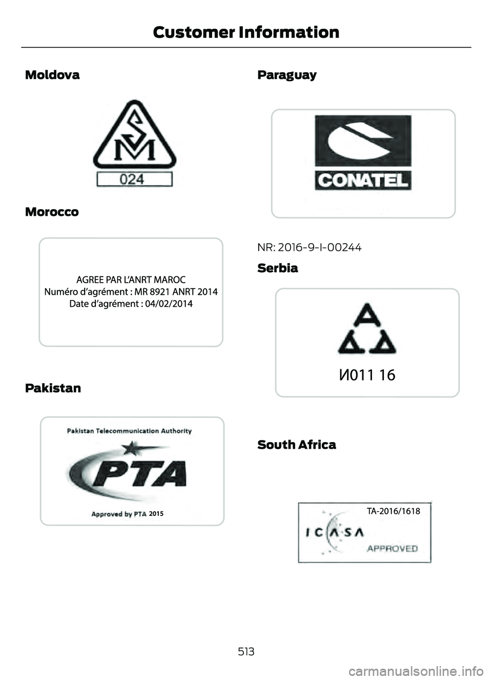 FORD ESCAPE 2022  Owners Manual Moldova
E337971E337971
Morocco
336E341736
Pakistan
3398 3E339843
Paraguay
3398E339812
NR: 2016-9-I-00244
Serbia
E269681
South Africa
513
Customer Information 