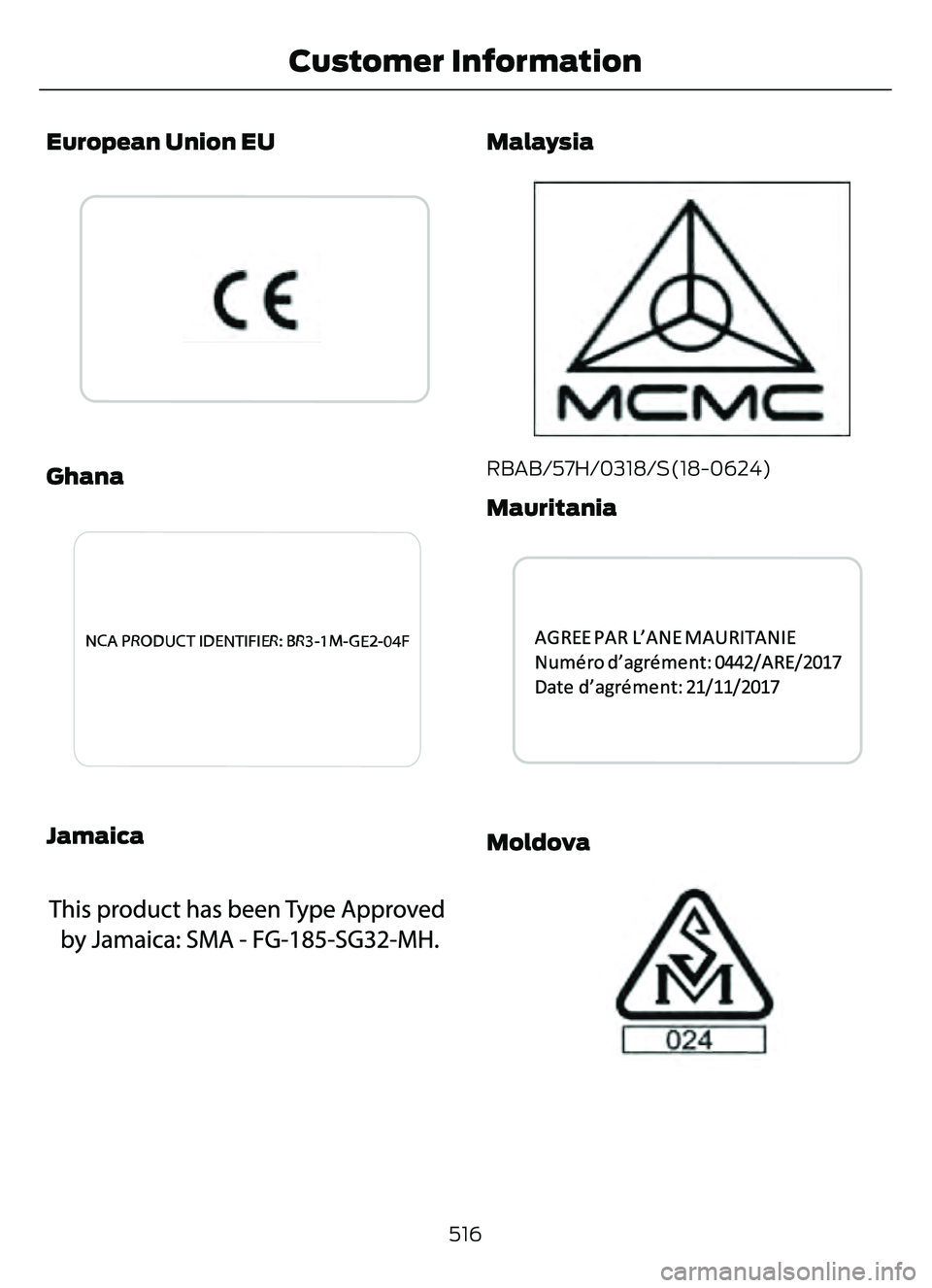 FORD ESCAPE 2022  Owners Manual European Union EU
E310043E310043
Ghana
350E341502
Jamaica
E340519E340519
Malaysia
E339836
RBAB/57H/0318/S(18-0624)
Mauritania
3583E341583
Moldova
E337971E337971
516
Customer Information 