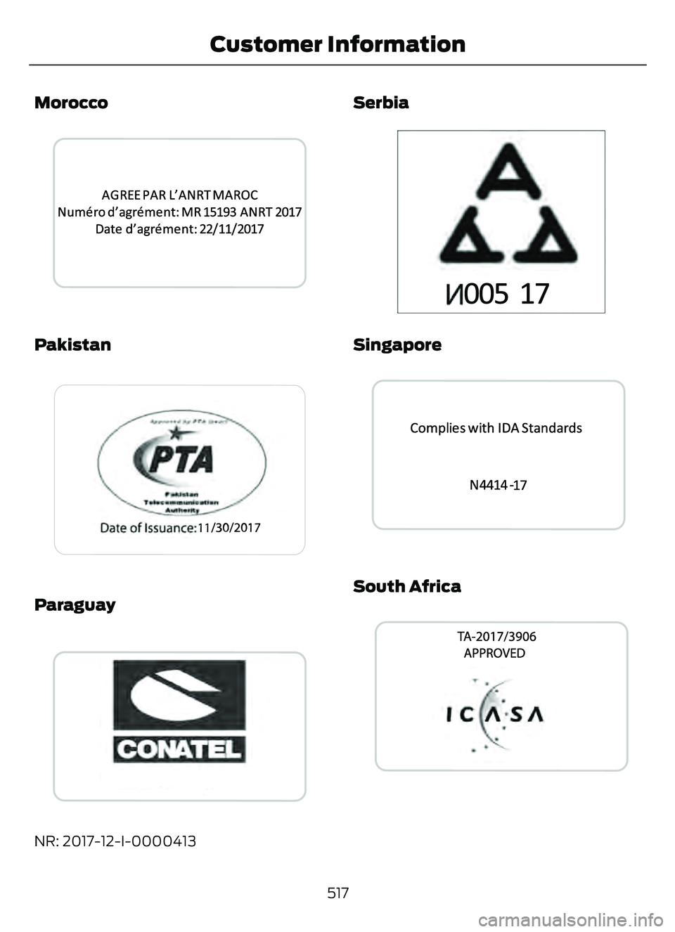 FORD ESCAPE 2022  Owners Manual Morocco
3399E339942
Pakistan
359E341519
Paraguay
3398E339812
NR: 2017-12-I-0000413
Serbia
E339831E339831
Singapore
3399 3E339943
South Africa
E339832
517
Customer Information 