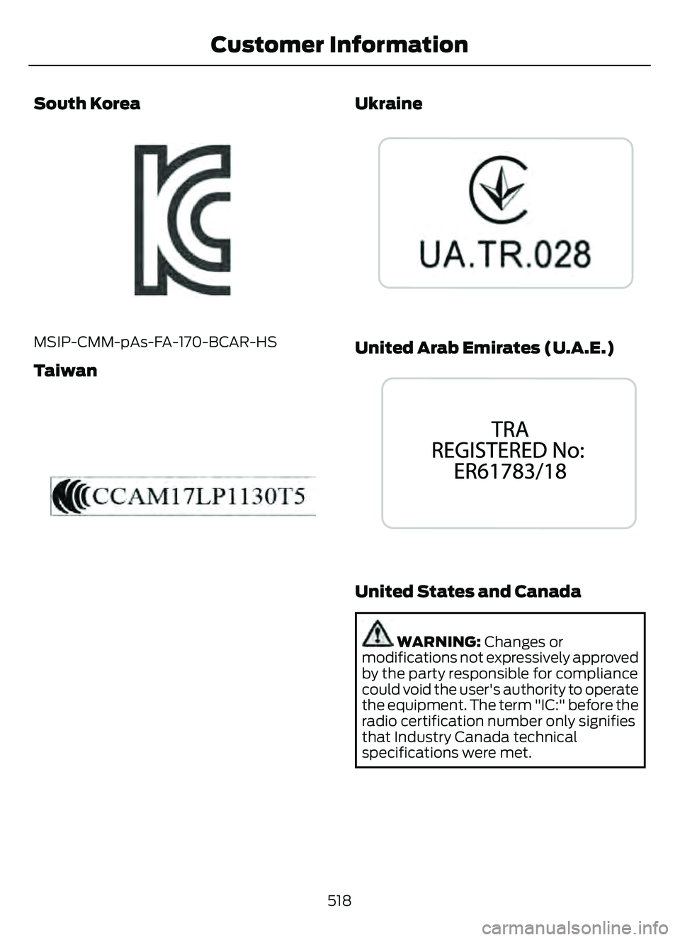 FORD ESCAPE 2022 Owners Manual South Korea
E339675E339675
MSIP-CMM-pAs-FA-170-BCAR-HS
Taiwan
E339833
Ukraine
E269682
United Arab Emirates (U.A.E.)
3050E340520
United States and Canada
WARNING: Changes or
modifications not expressiv FORD ESCAPE 2022 Owners Manual South Korea
E339675E339675
MSIP-CMM-pAs-FA-170-BCAR-HS
Taiwan
E339833
Ukraine
E269682
United Arab Emirates (U.A.E.)
3050E340520
United States and Canada
WARNING: Changes or
modifications not expressiv